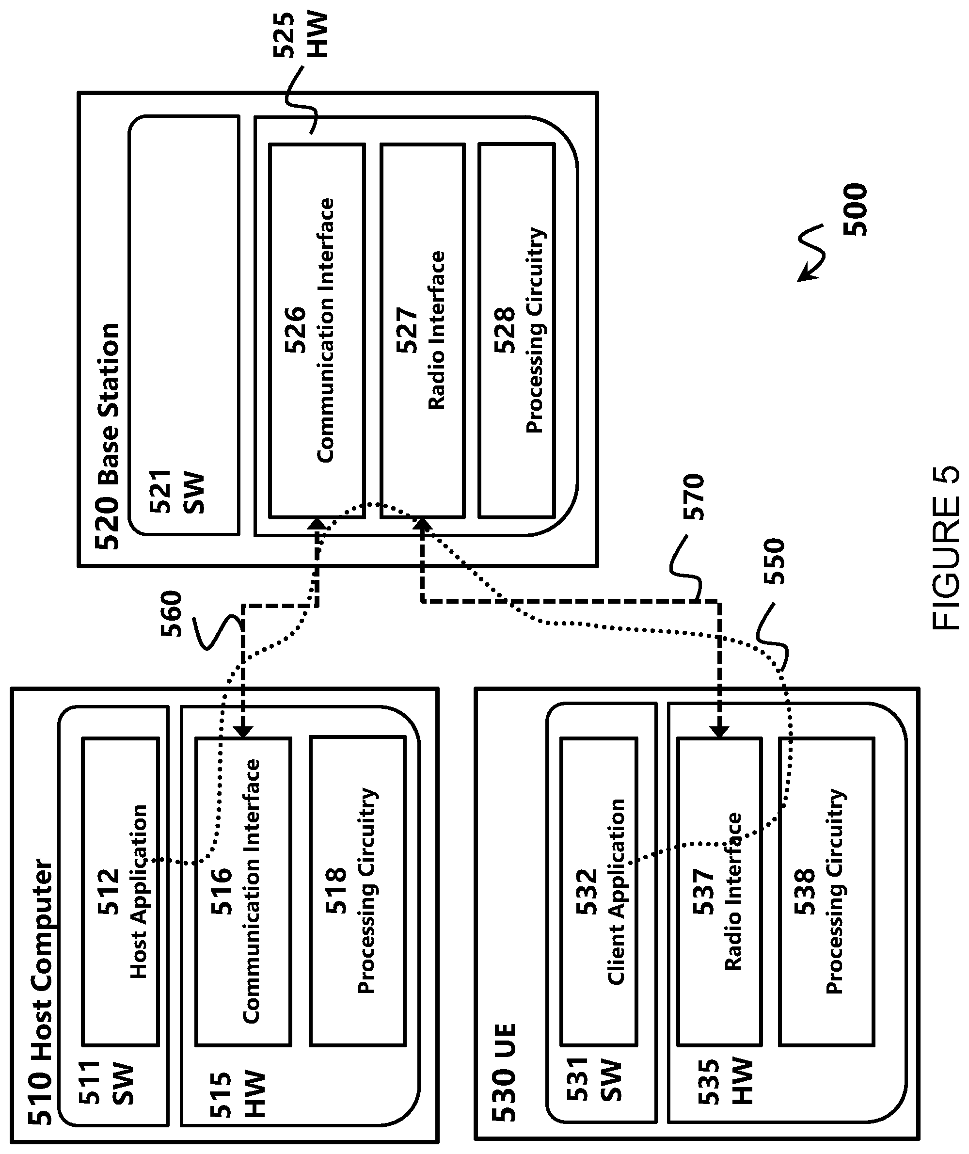 Patent US12581317 Figure 5 – Signaling a quasi co-located, qcl, relation