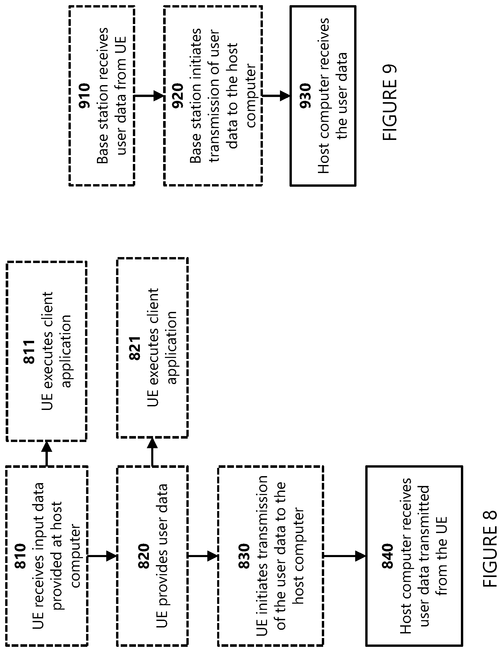 Patent US12581317 Figure 7 – Signaling a quasi co-located, qcl, relation