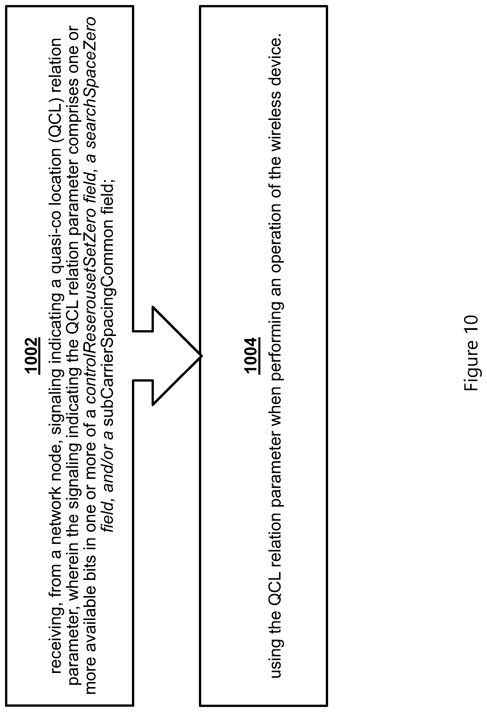 Patent US12581317 Figure 8 – Signaling a quasi co-located, qcl, relation