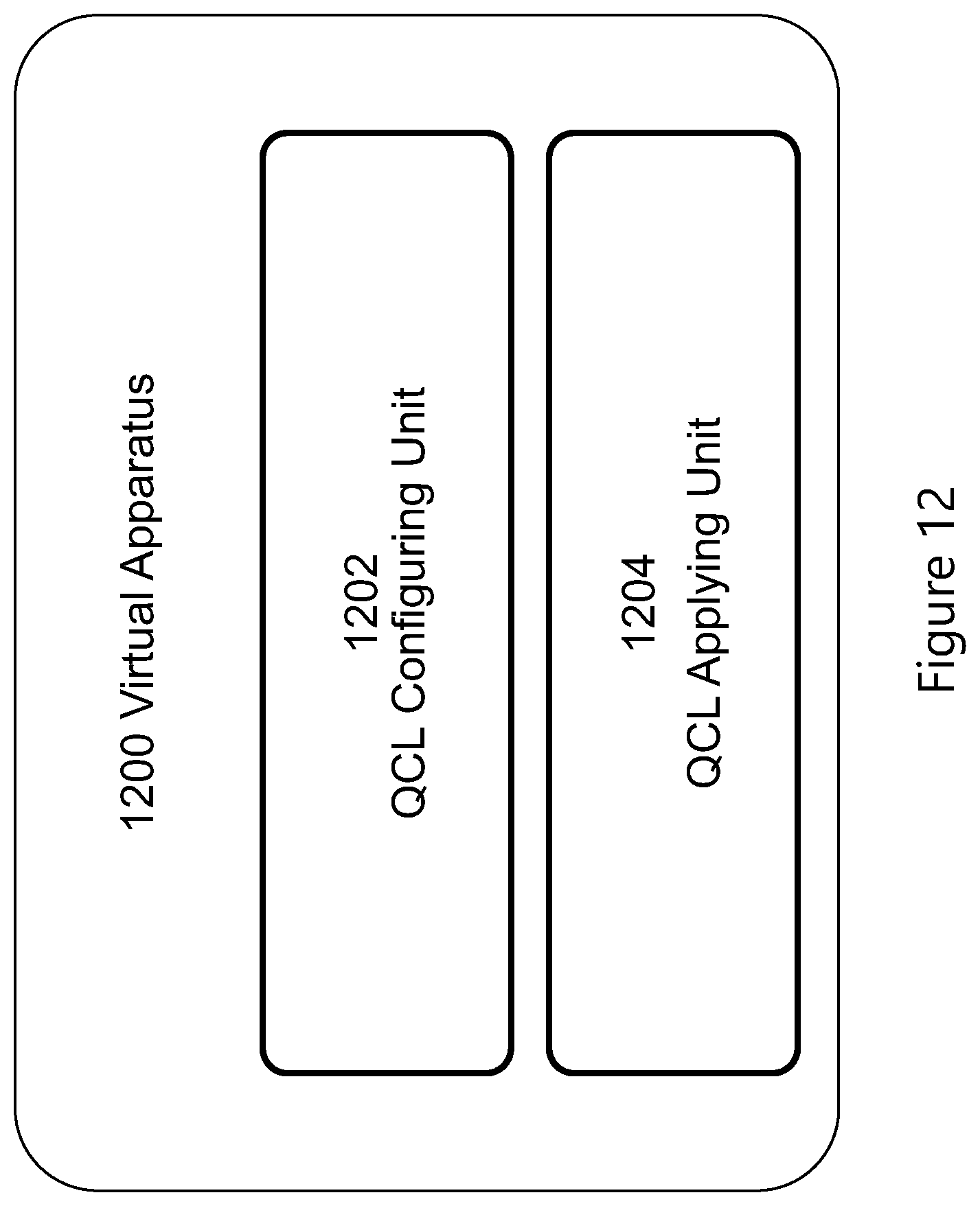 Patent US12581317 Figure 10 – Signaling a quasi co-located, qcl, relation