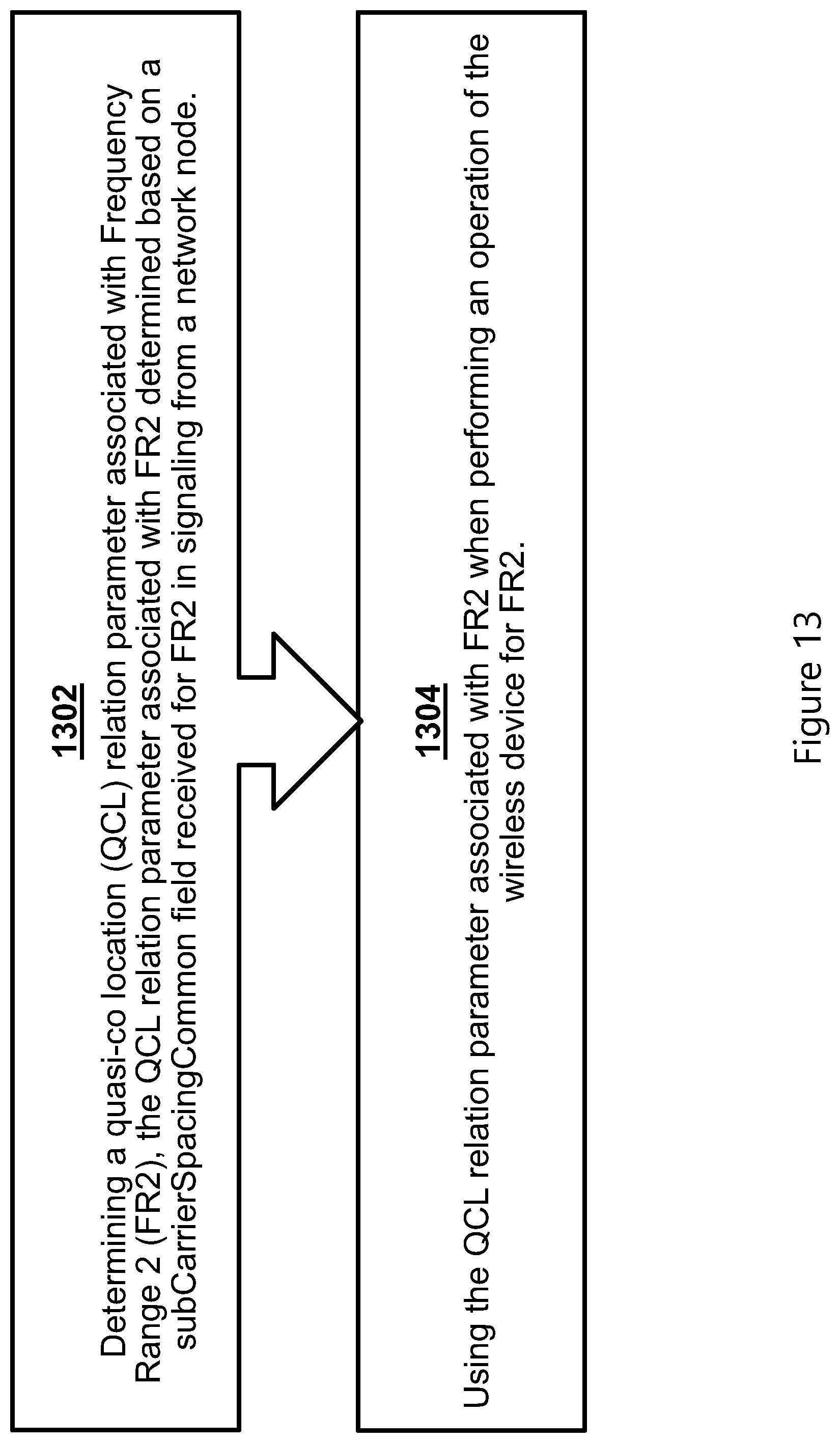 Patent US12581317 Figure 11 – Signaling a quasi co-located, qcl, relation