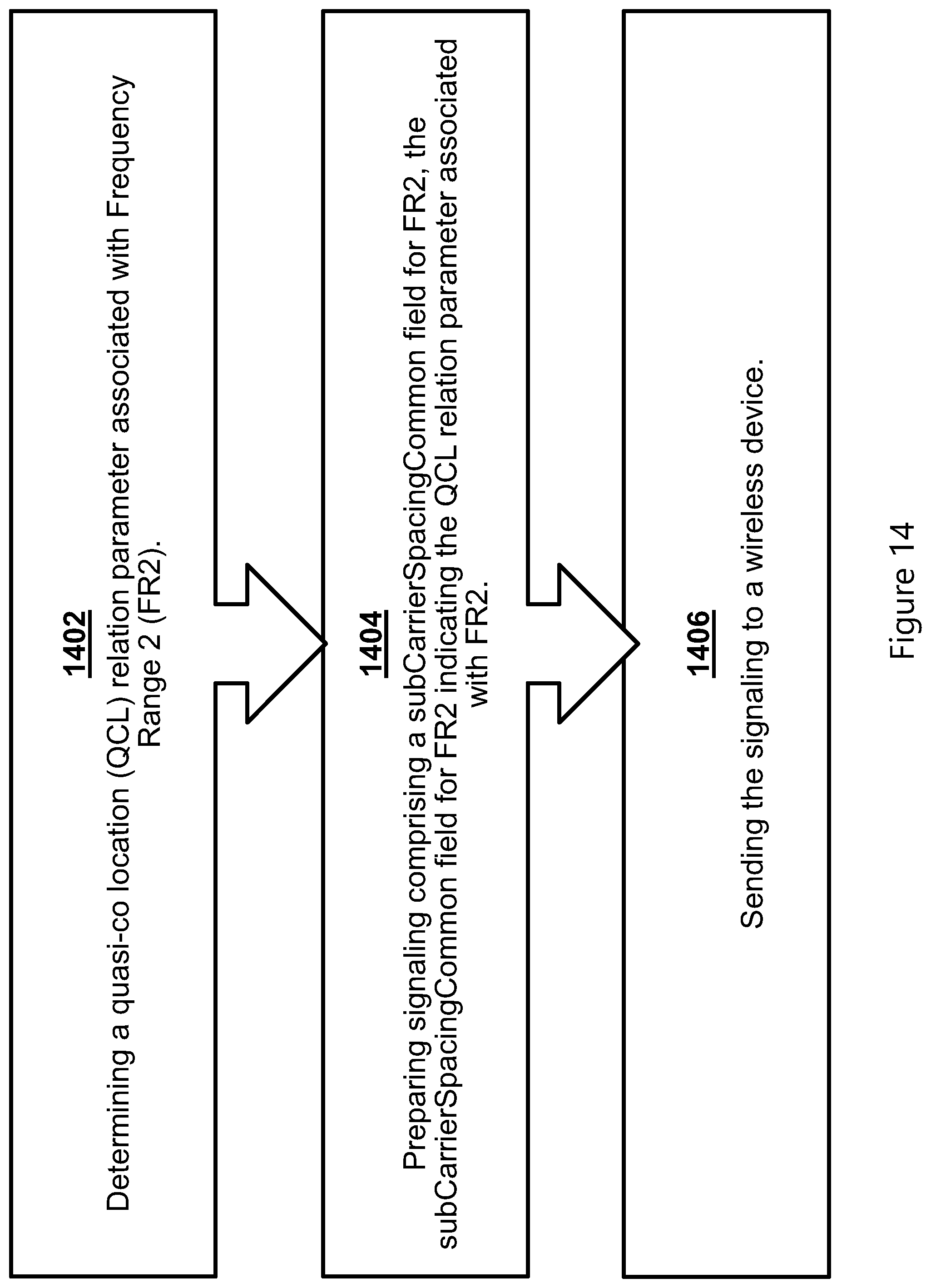 Patent US12581317 Figure 12 – Signaling a quasi co-located, qcl, relation