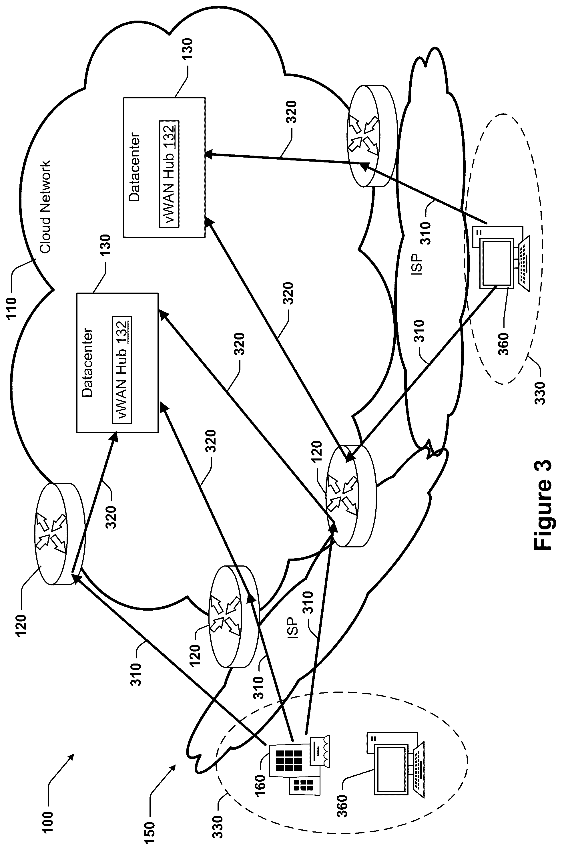 Patent US12581318 Figure 3 – Network topology for efficient and performant virtual WANs
