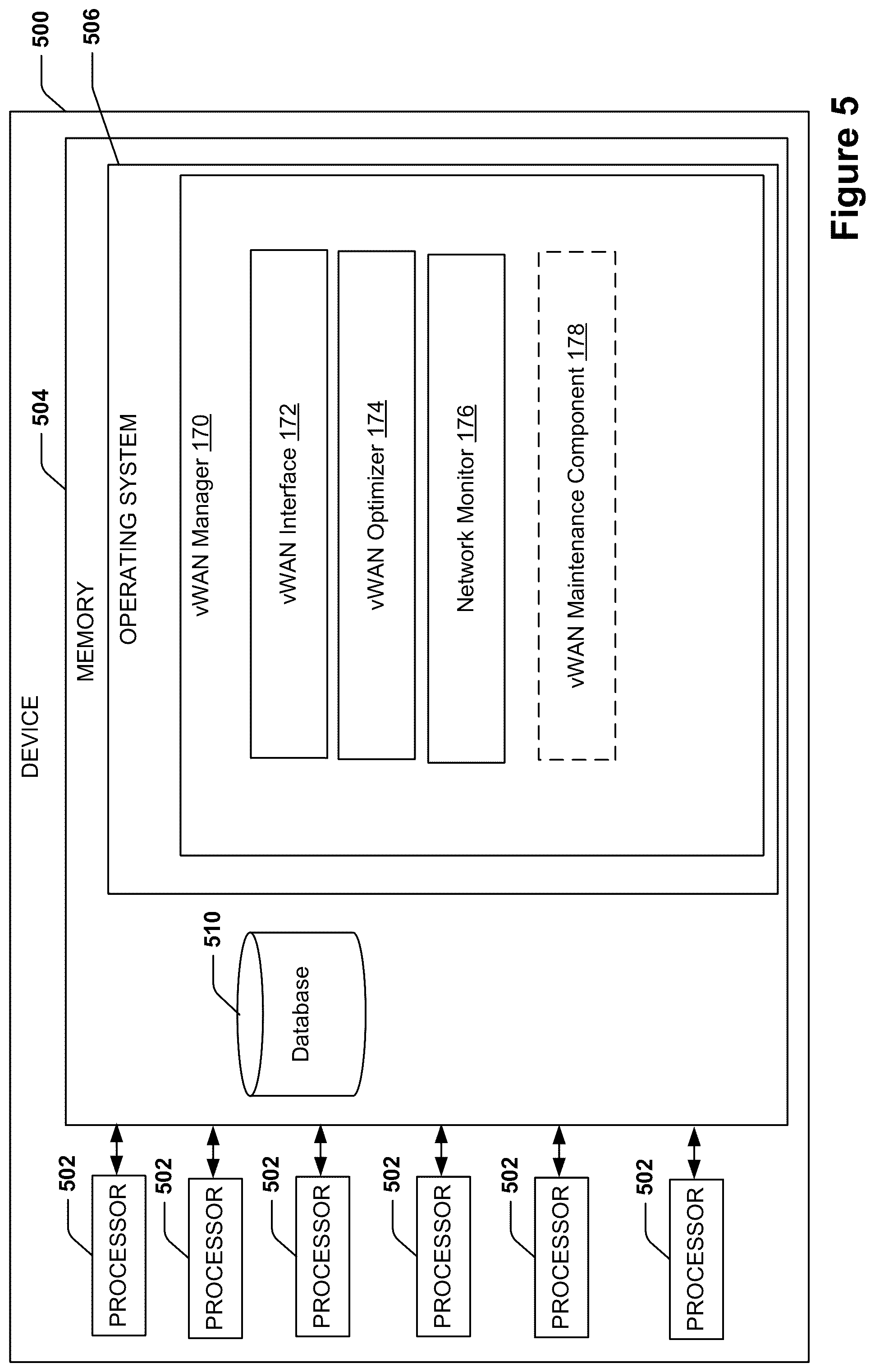 Patent US12581318 Figure 5 – Network topology for efficient and performant virtual WANs