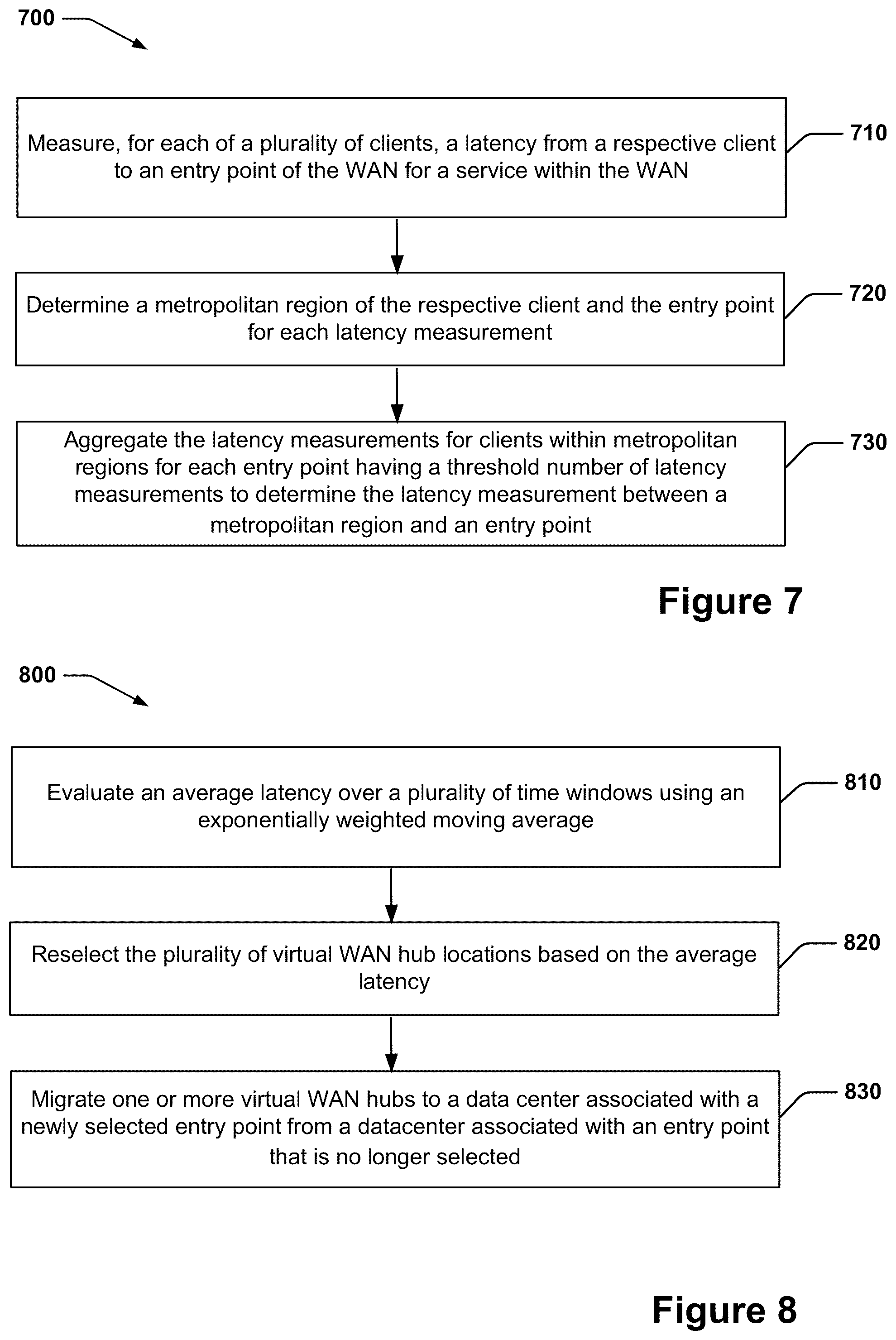 Patent US12581318 Figure 7 – Network topology for efficient and performant virtual WANs