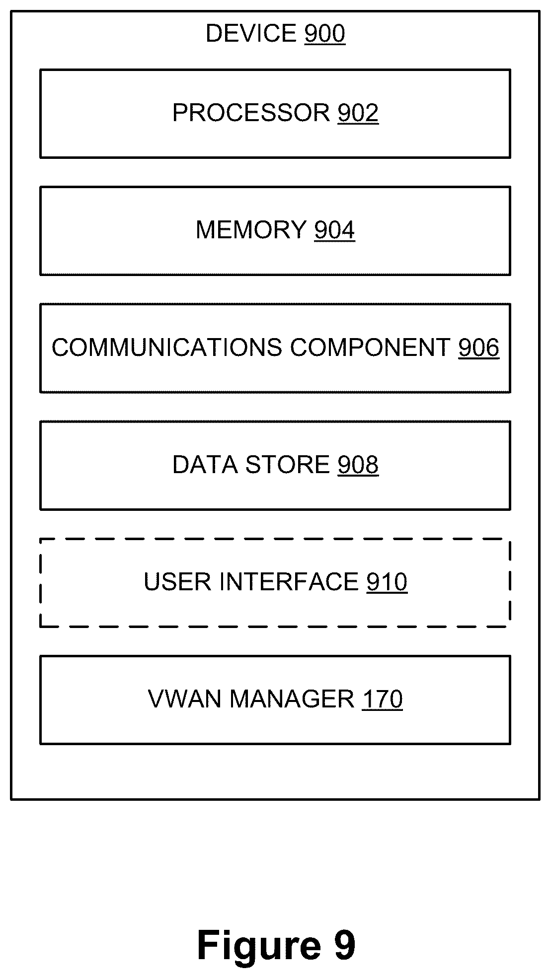 Patent US12581318 Figure 8 – Network topology for efficient and performant virtual WANs