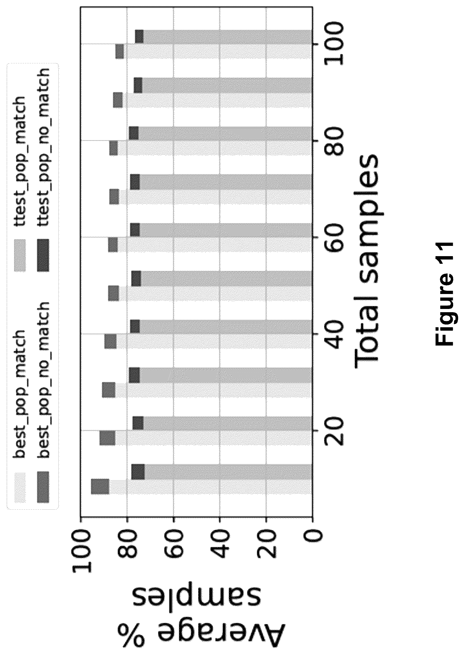 Patent US12581318 Figure 10 – Network topology for efficient and performant virtual WANs