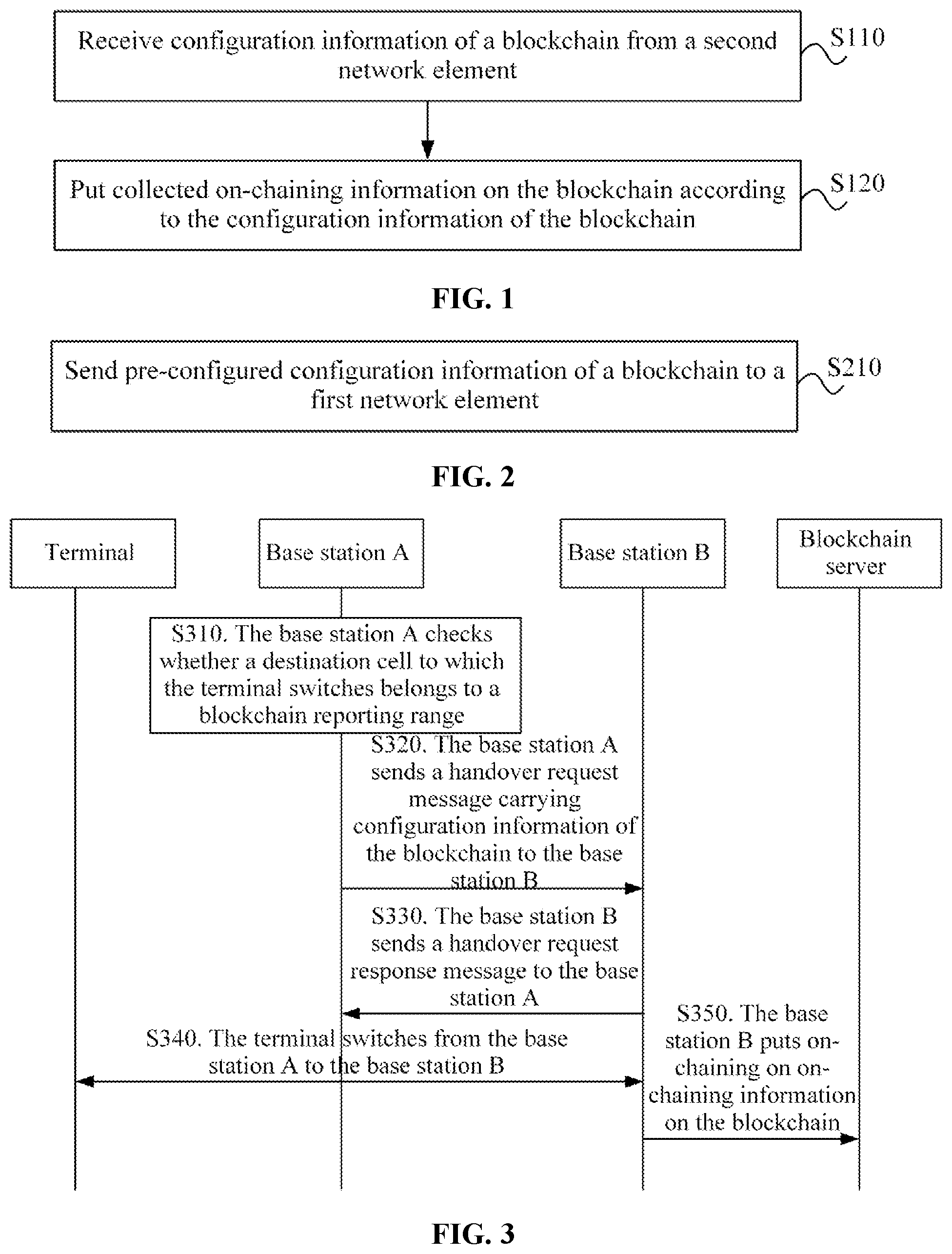 Patent US12581320 Figure 1 – Data processing method, device and storage medium