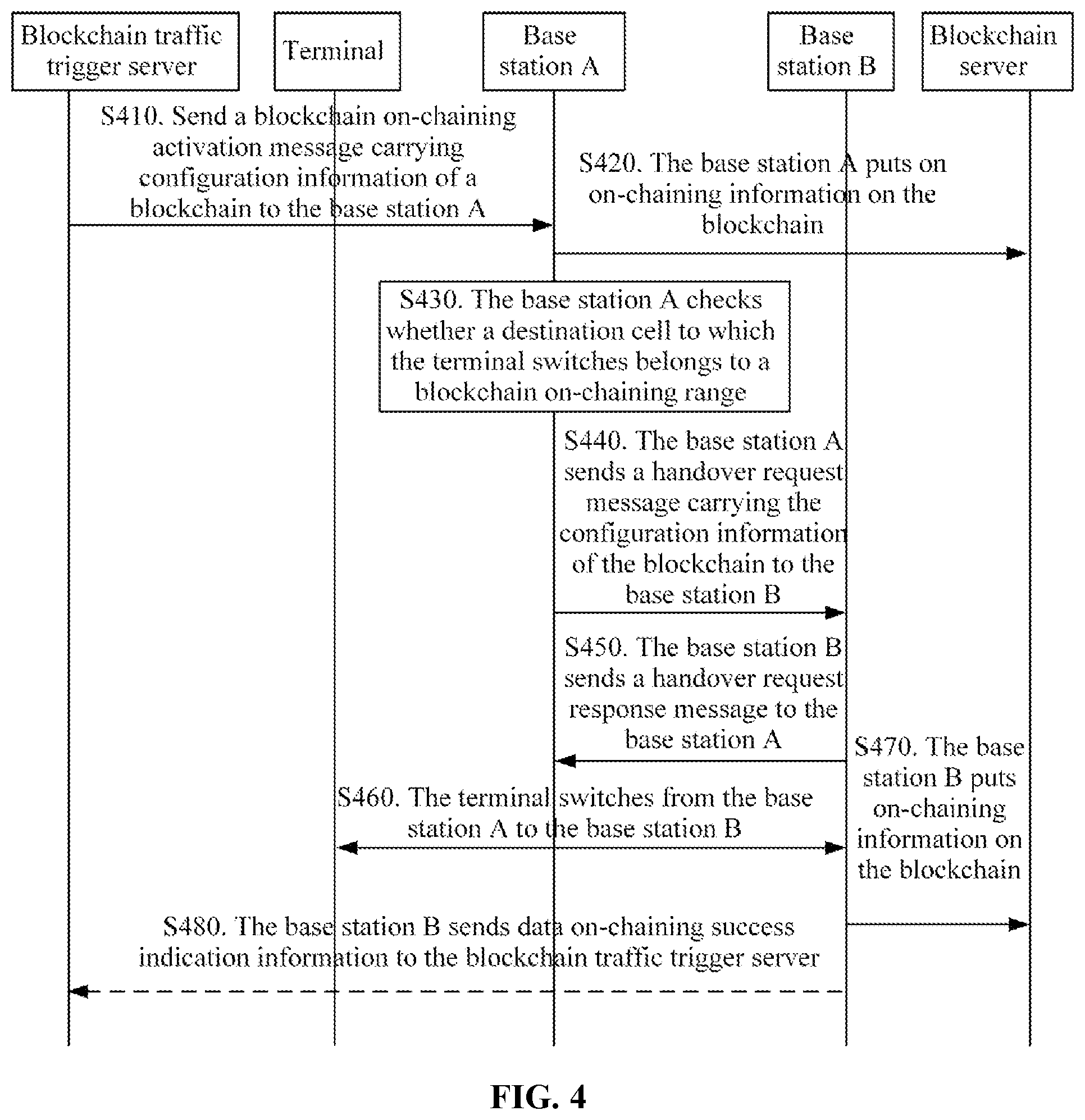 Patent US12581320 Figure 2 – Data processing method, device and storage medium