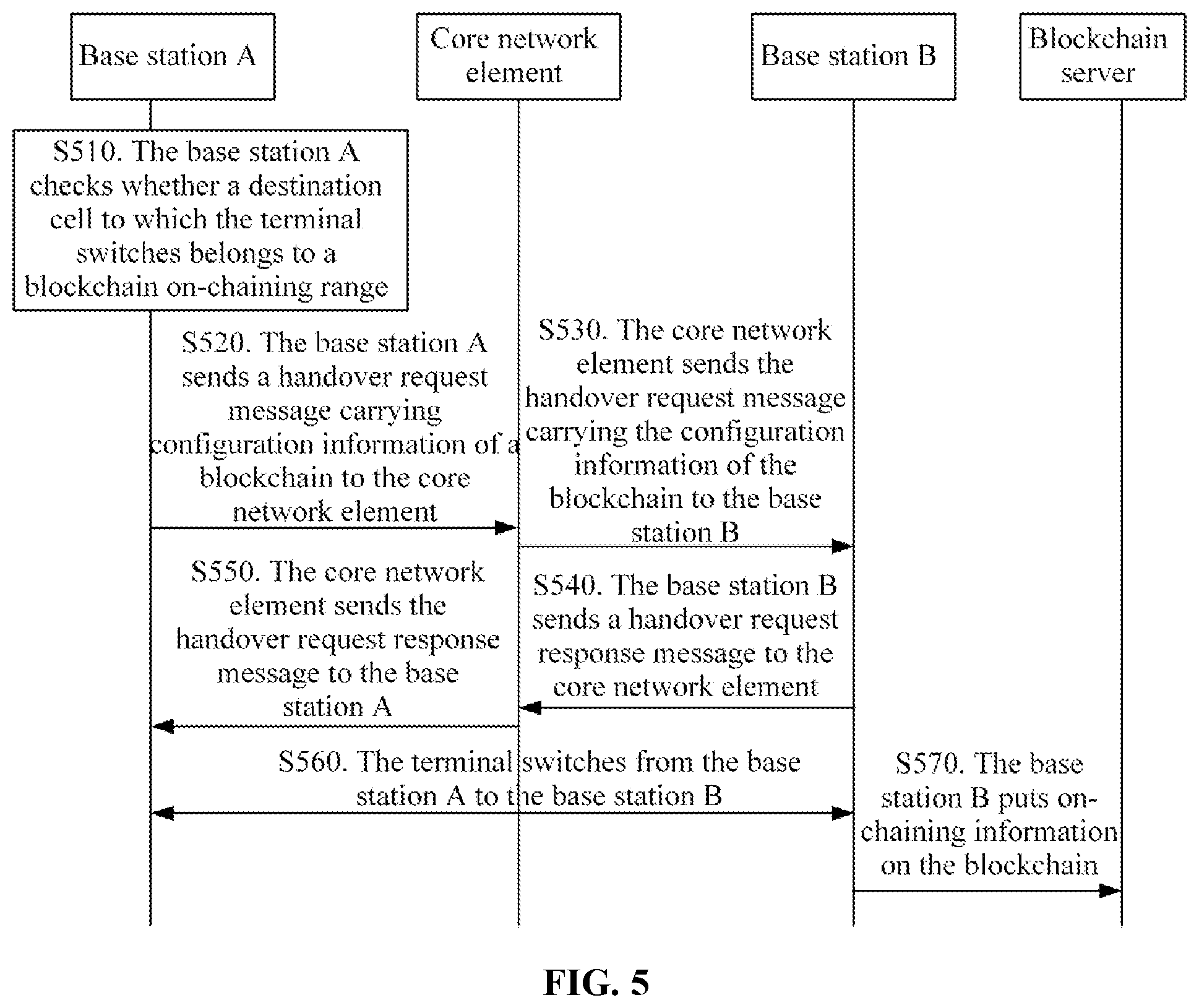 Patent US12581320 Figure 3 – Data processing method, device and storage medium