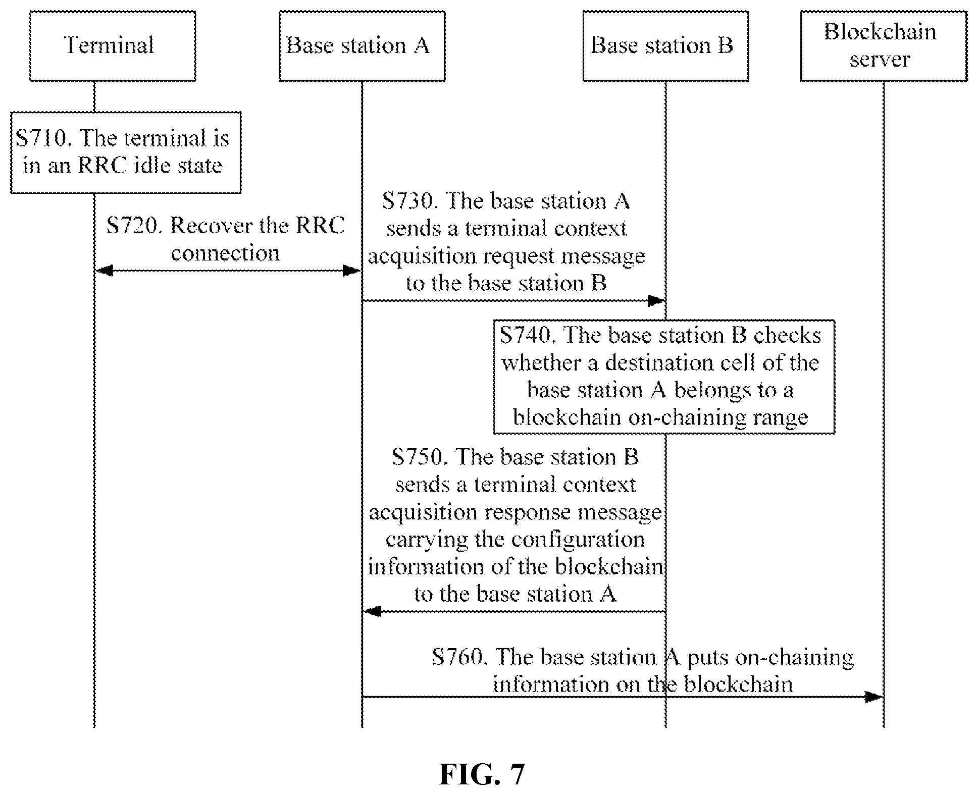 Patent US12581320 Figure 5 – Data processing method, device and storage medium