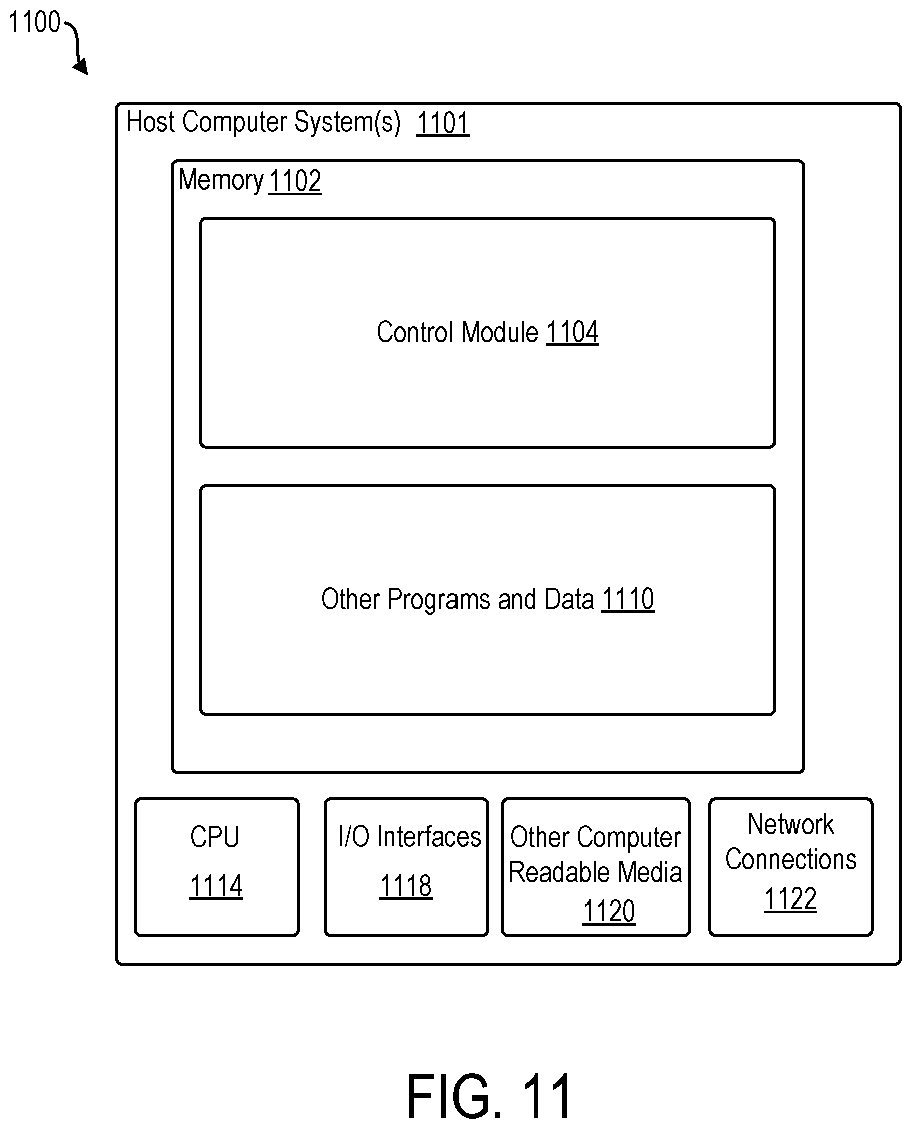 Patent US12581321 Figure 11 – Carrier aggregation and dual connectivity switching in a cellular network
