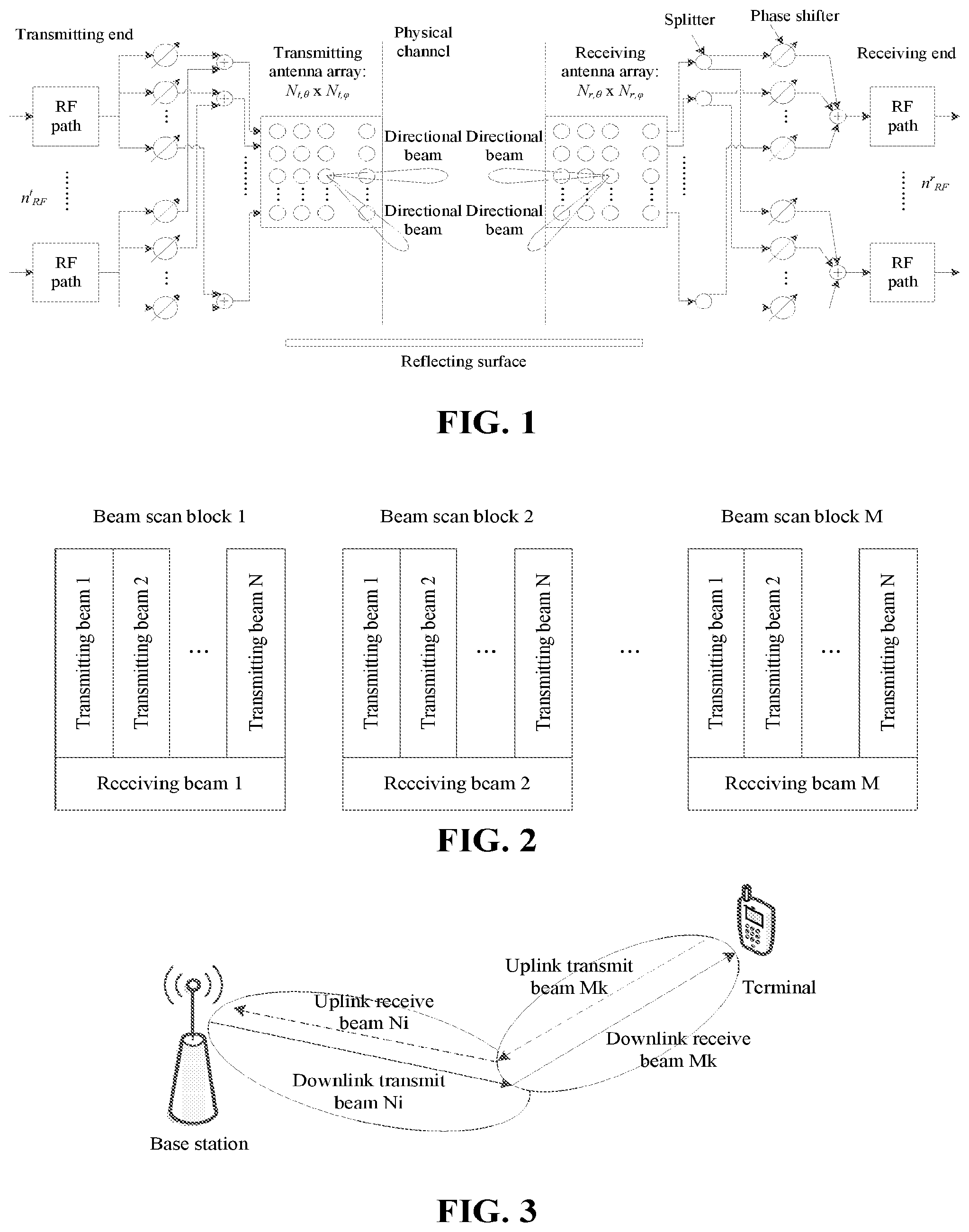 Patent US12581322 Figure 1 – Transmission configuration method, transmission configuration determination method, base station and terminal