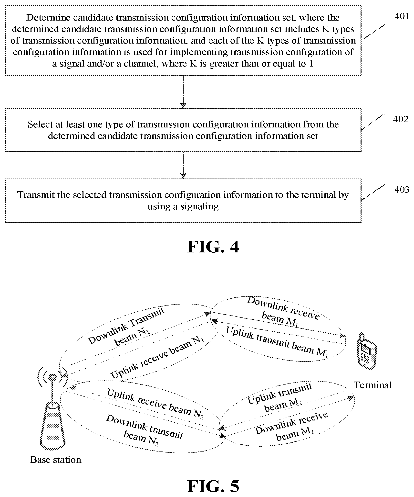 Patent US12581322 Figure 2 – Transmission configuration method, transmission configuration determination method, base station and terminal