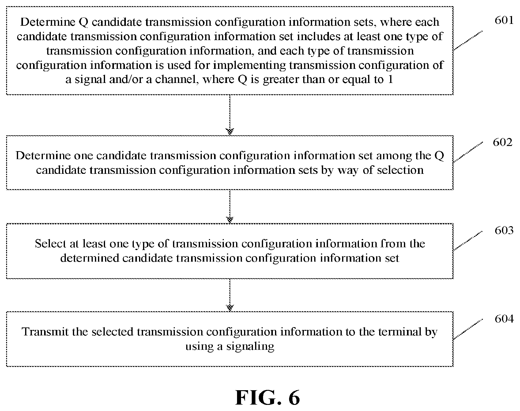 Patent US12581322 Figure 3 – Transmission configuration method, transmission configuration determination method, base station and terminal