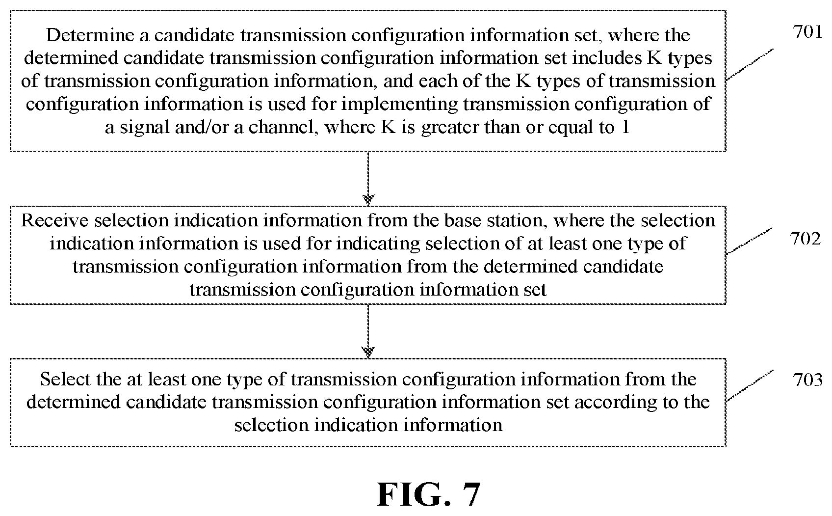 Patent US12581322 Figure 4 – Transmission configuration method, transmission configuration determination method, base station and terminal