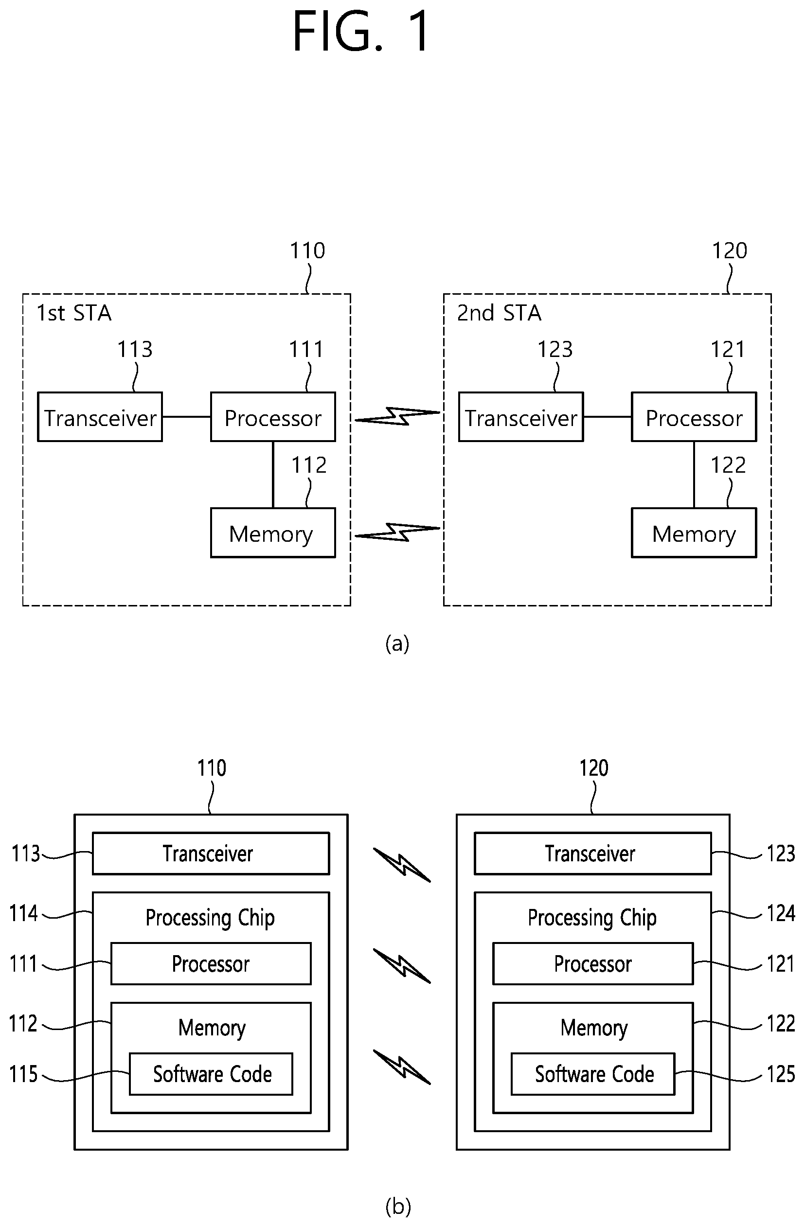 Patent US12581323 Figure 1 – Method and device for transmitting ML element for ML reconfiguration in wireless LAN system