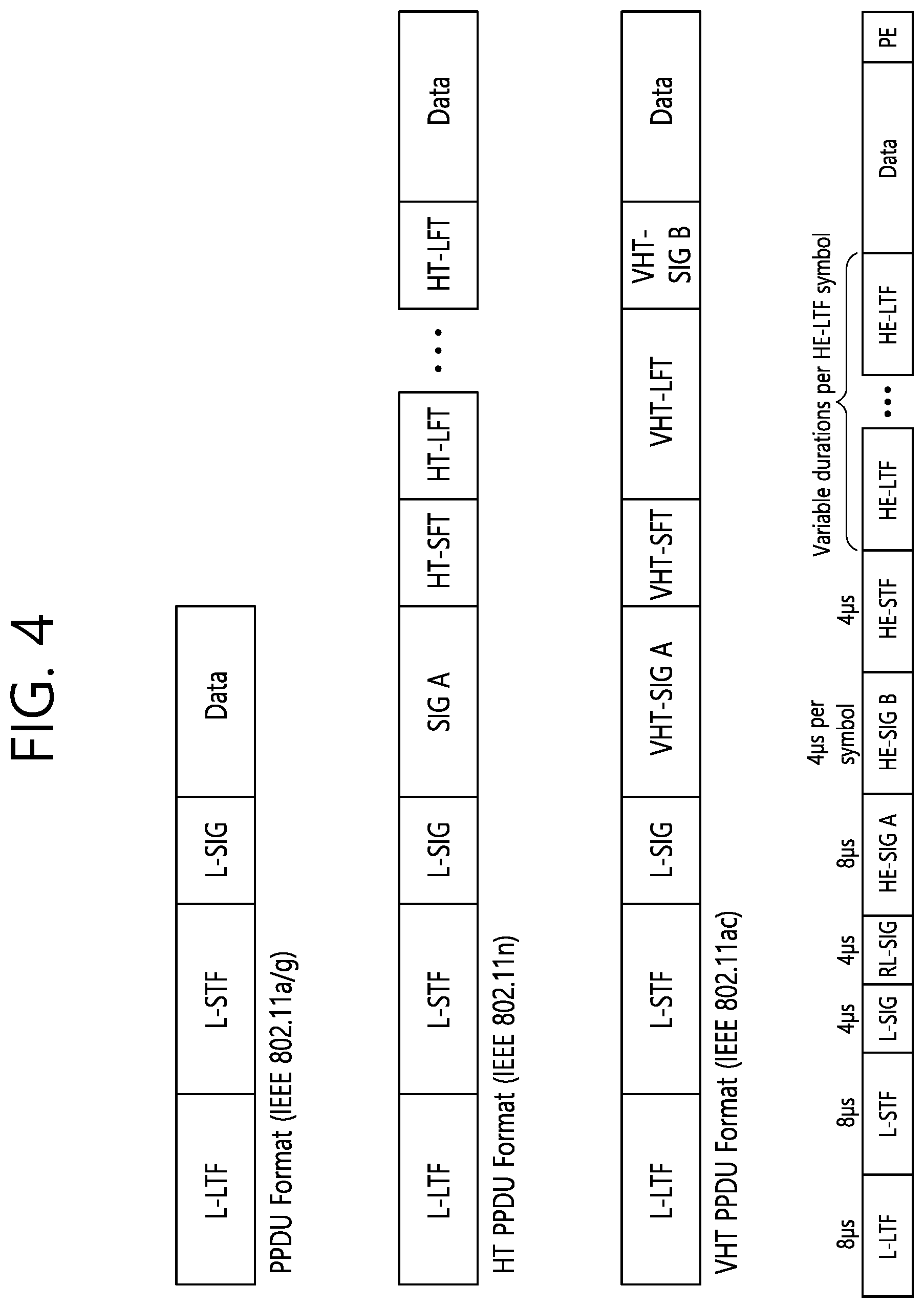 Patent US12581323 Figure 4 – Method and device for transmitting ML element for ML reconfiguration in wireless LAN system