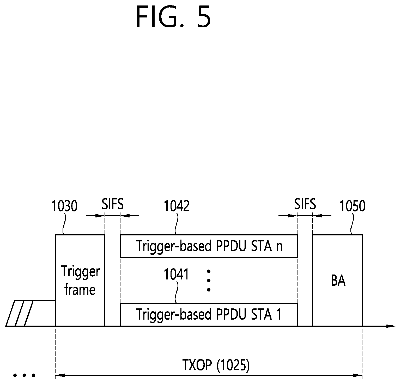 Patent US12581323 Figure 5 – Method and device for transmitting ML element for ML reconfiguration in wireless LAN system