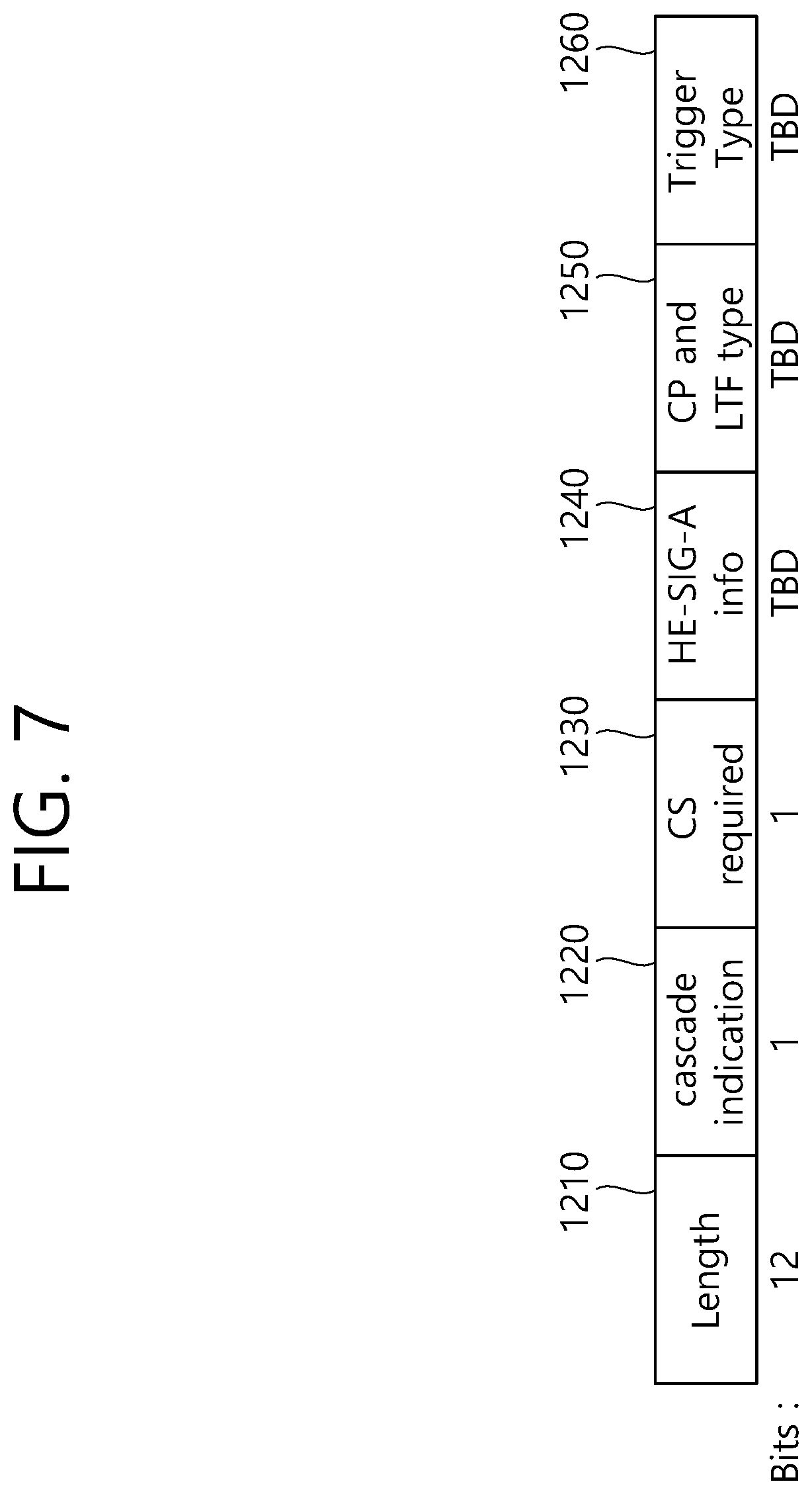 Patent US12581323 Figure 7 – Method and device for transmitting ML element for ML reconfiguration in wireless LAN system