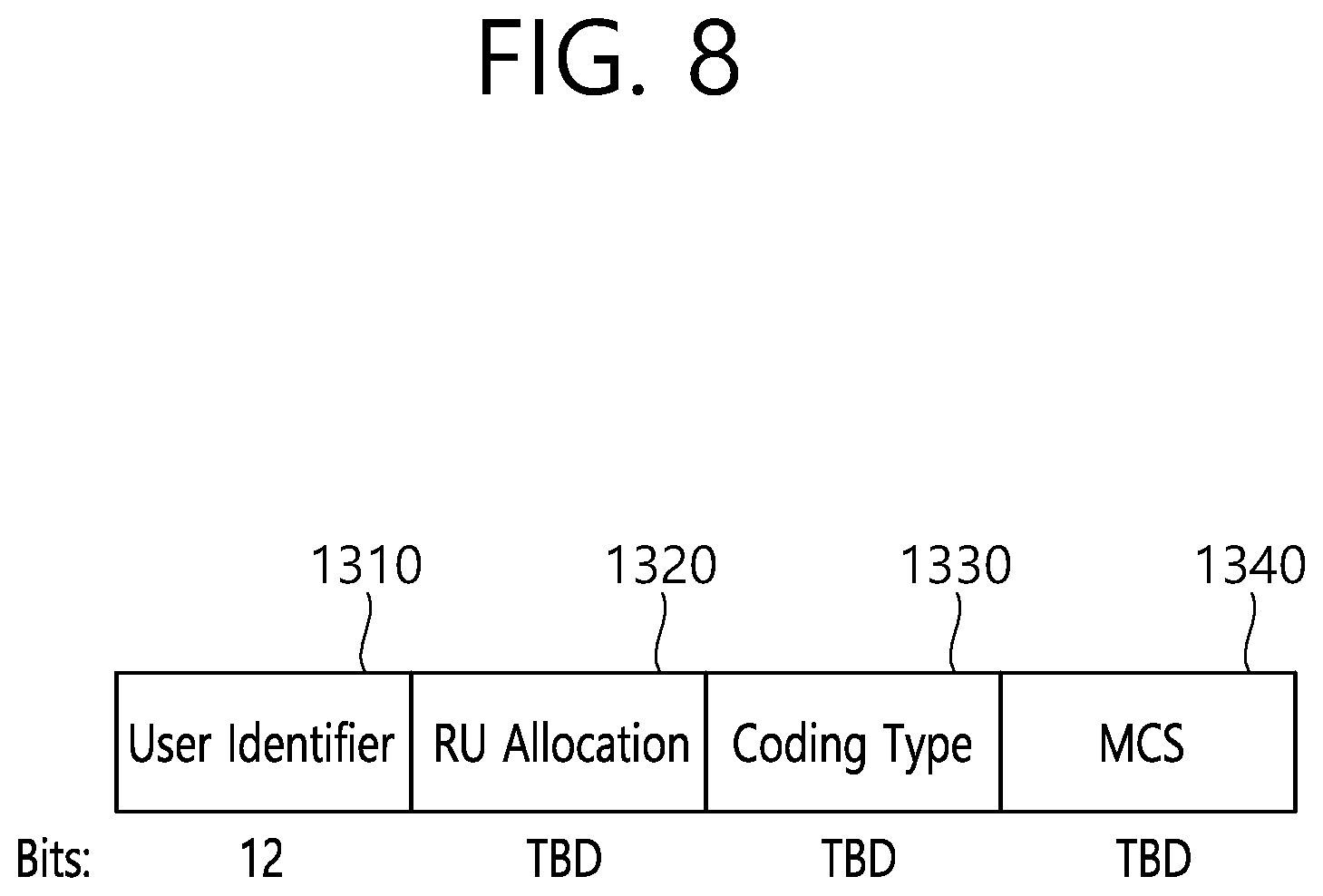 Patent US12581323 Figure 8 – Method and device for transmitting ML element for ML reconfiguration in wireless LAN system