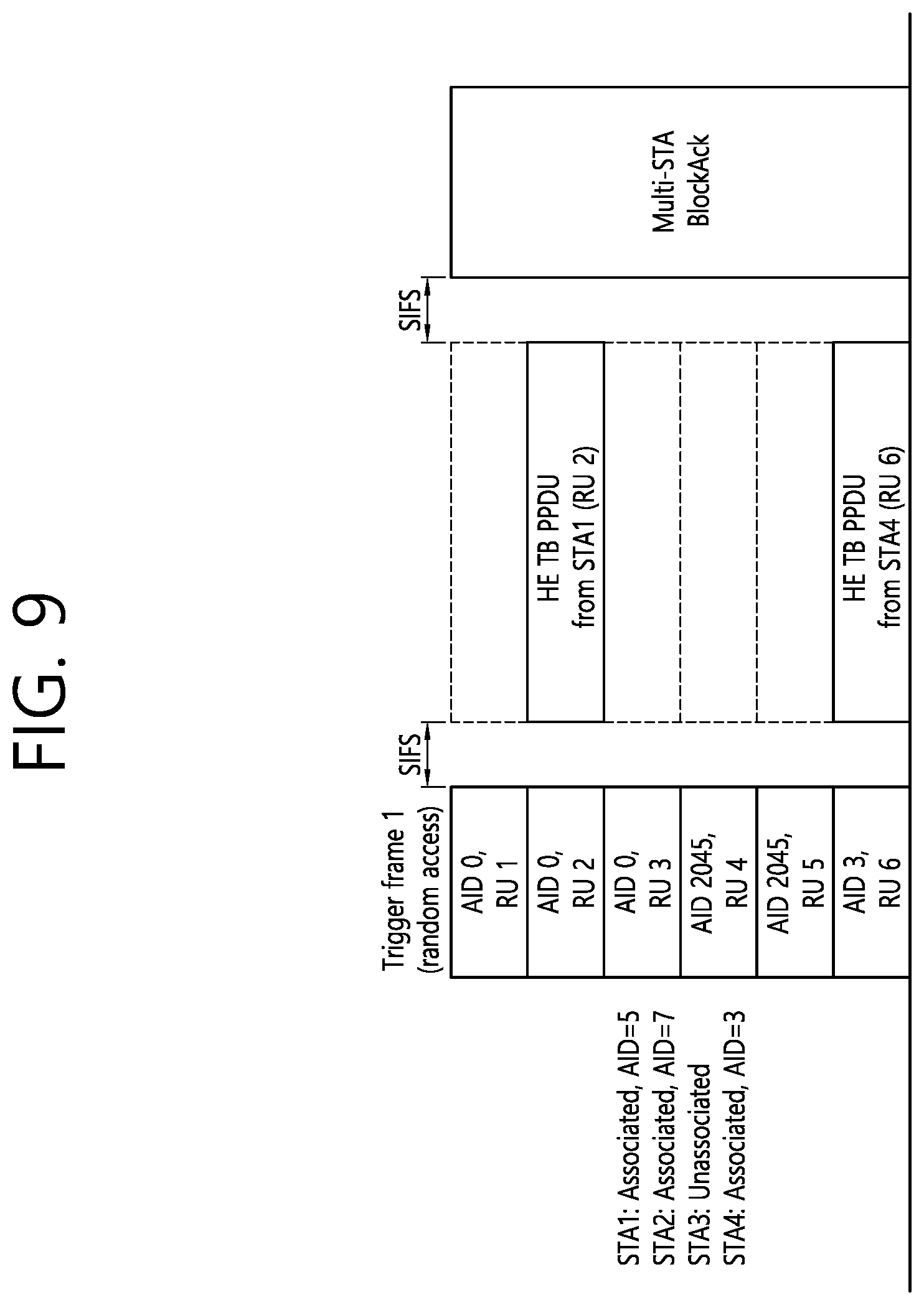 Patent US12581323 Figure 9 – Method and device for transmitting ML element for ML reconfiguration in wireless LAN system