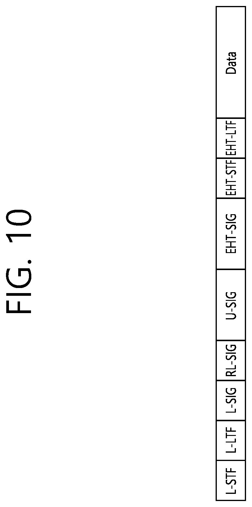 Patent US12581323 Figure 10 – Method and device for transmitting ML element for ML reconfiguration in wireless LAN system