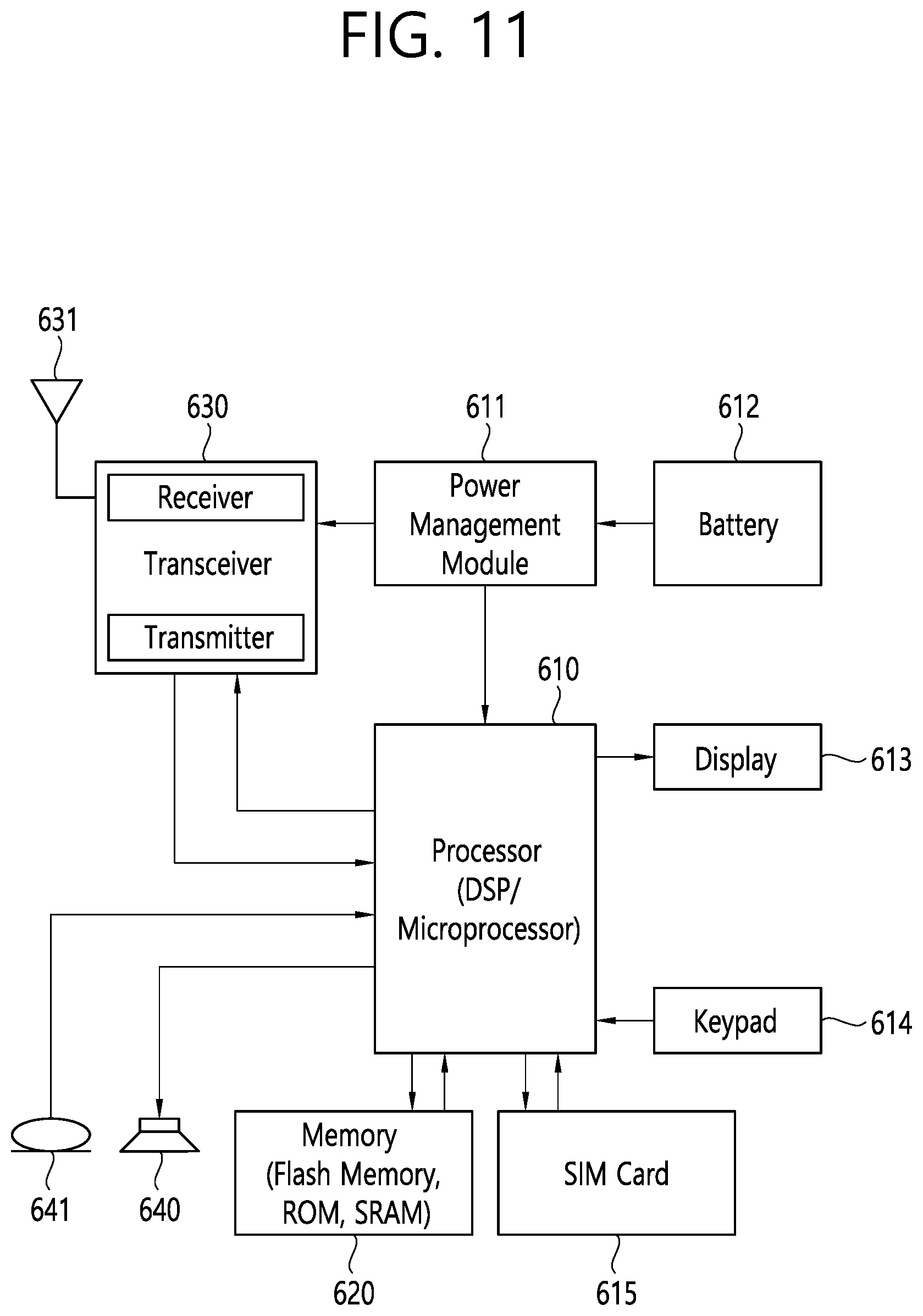 Patent US12581323 Figure 11 – Method and device for transmitting ML element for ML reconfiguration in wireless LAN system