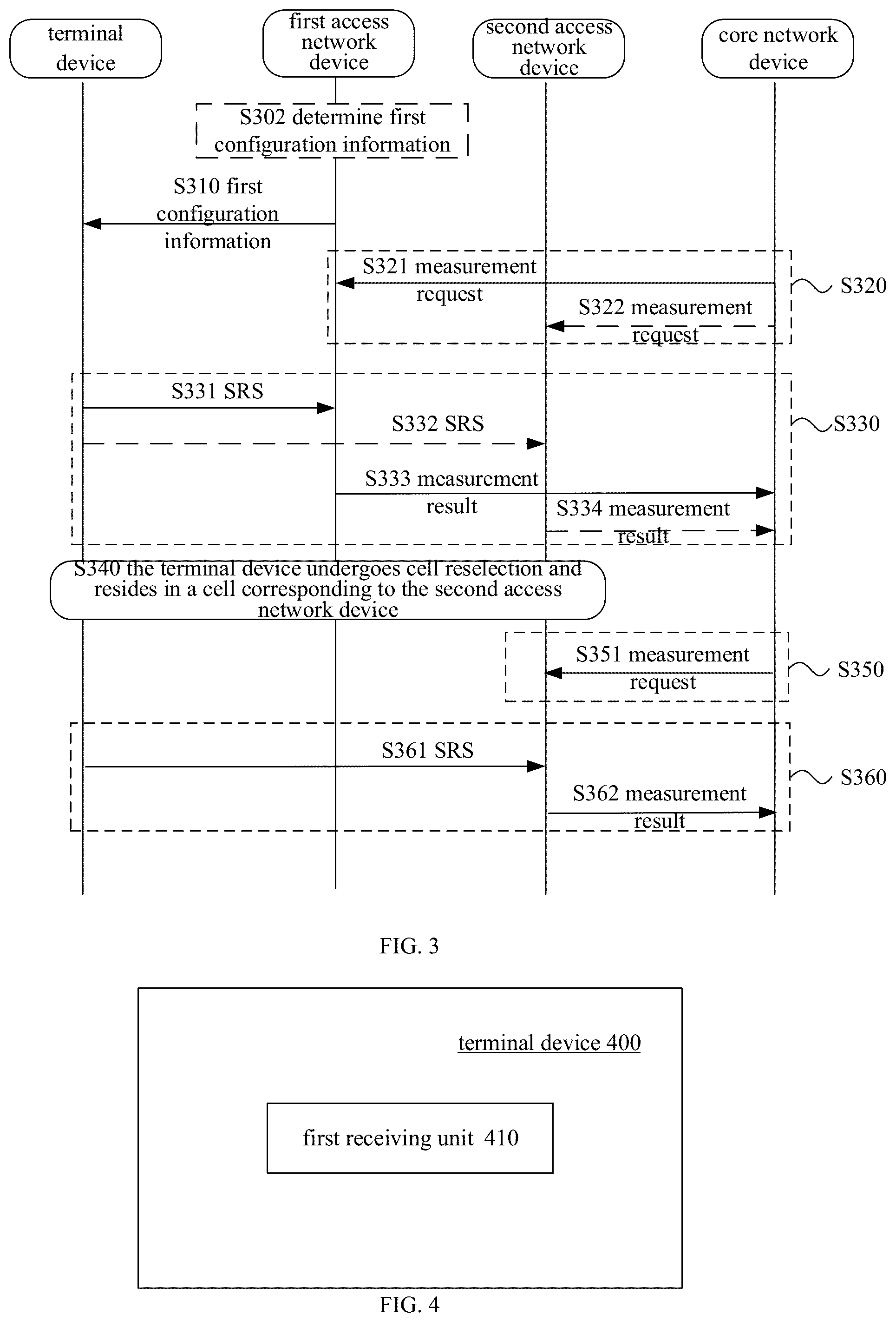 Patent US12581324 Figure 2 – Communication methods, terminal device, access network device, and core network device