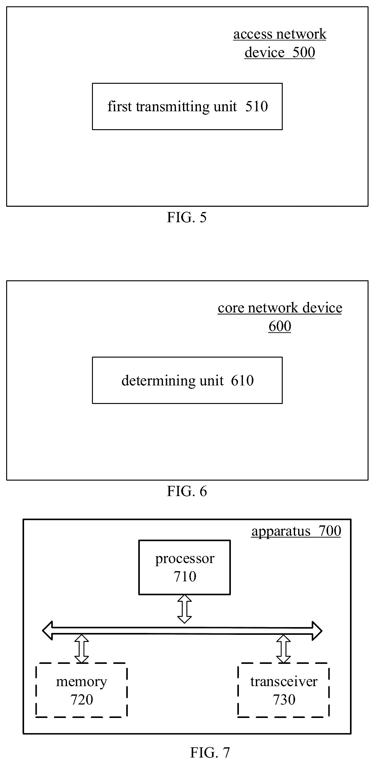 Patent US12581324 Figure 3 – Communication methods, terminal device, access network device, and core network device