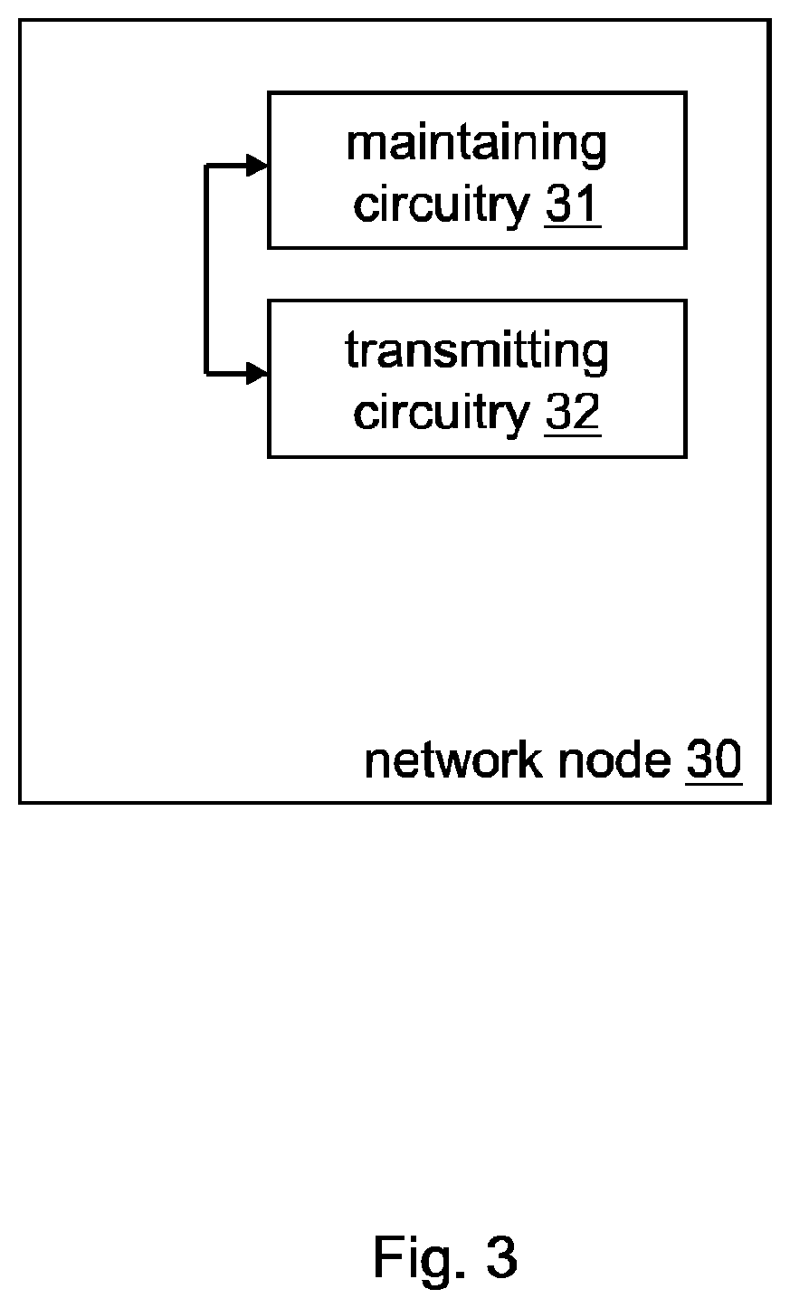 Patent US12581326 Figure 3 – Evaluation and control of predictive machine learning models in mobile networks