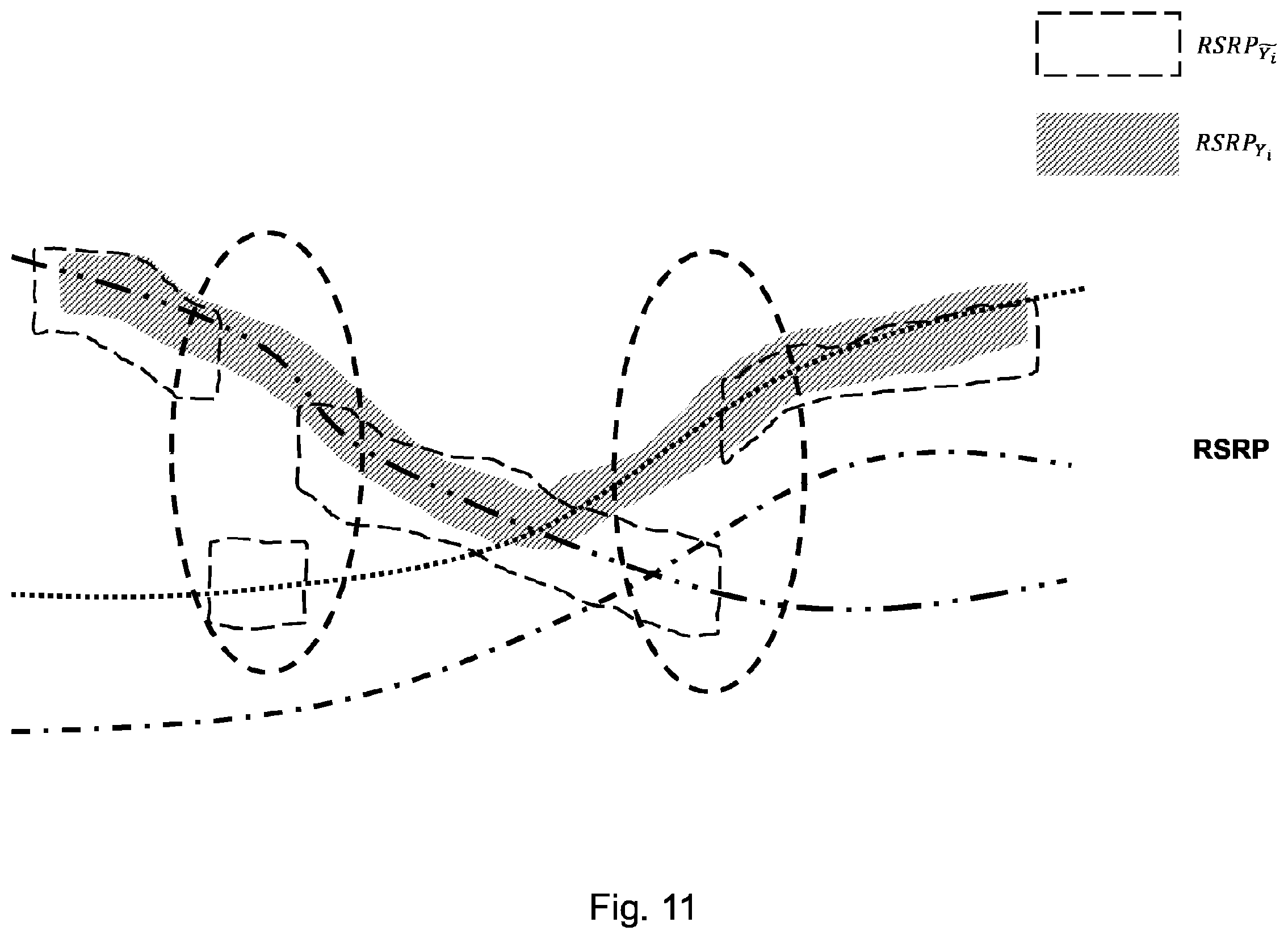 Patent US12581326 Figure 11 – Evaluation and control of predictive machine learning models in mobile networks