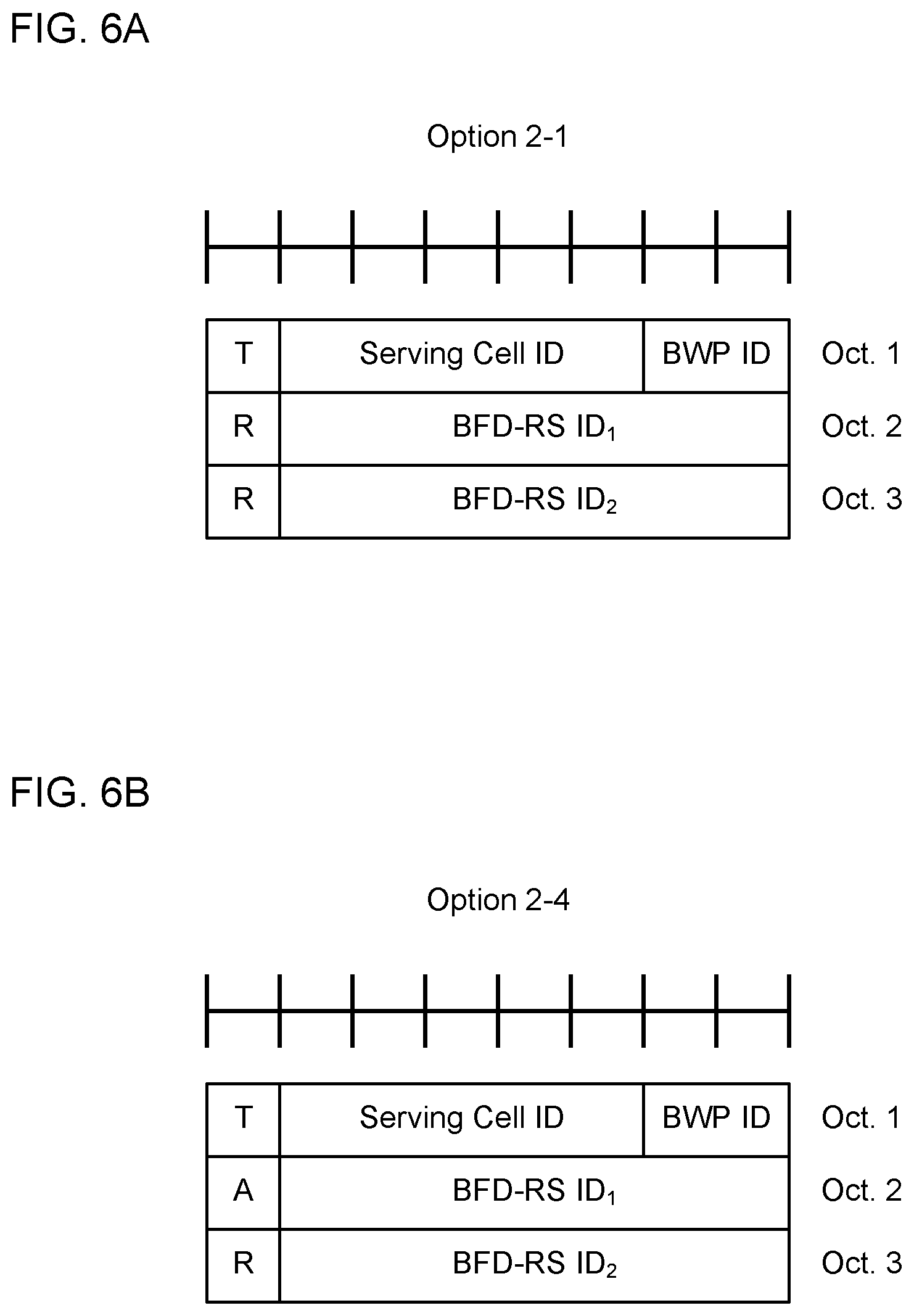Patent US12581327 Figure 6 – Terminal, radio communication method, base station and system for beam failure detection