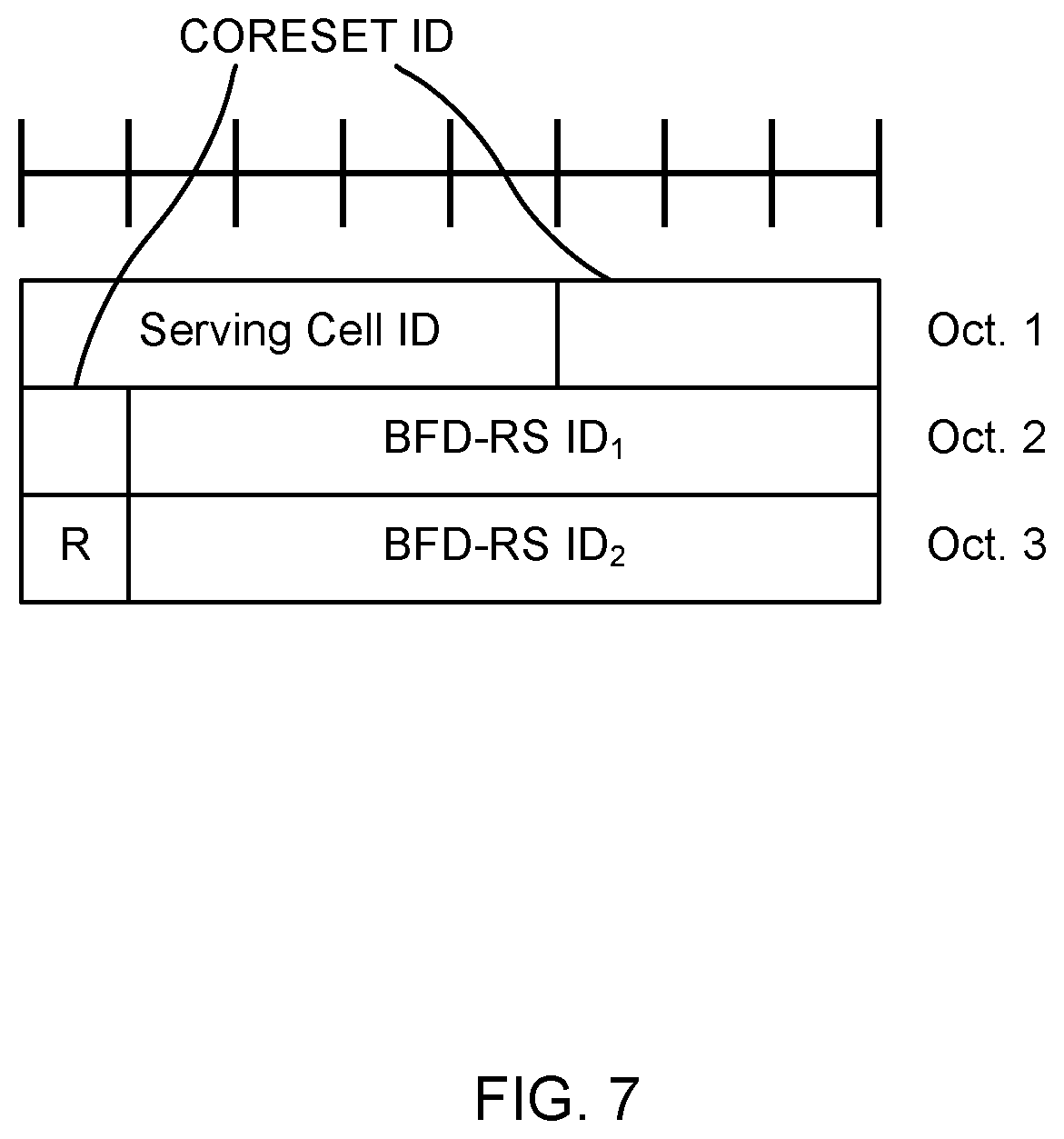 Patent US12581327 Figure 7 – Terminal, radio communication method, base station and system for beam failure detection