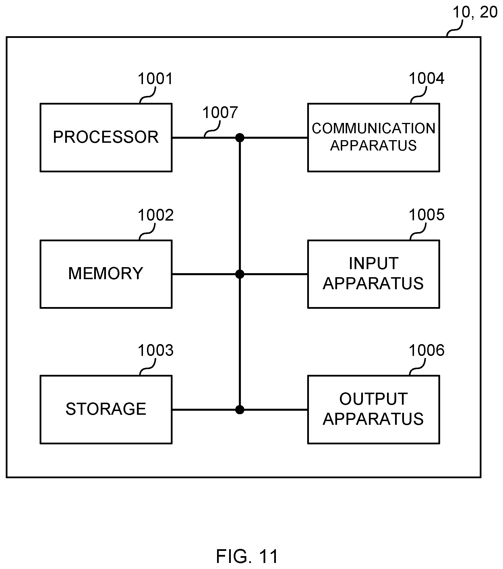 Patent US12581327 Figure 11 – Terminal, radio communication method, base station and system for beam failure detection