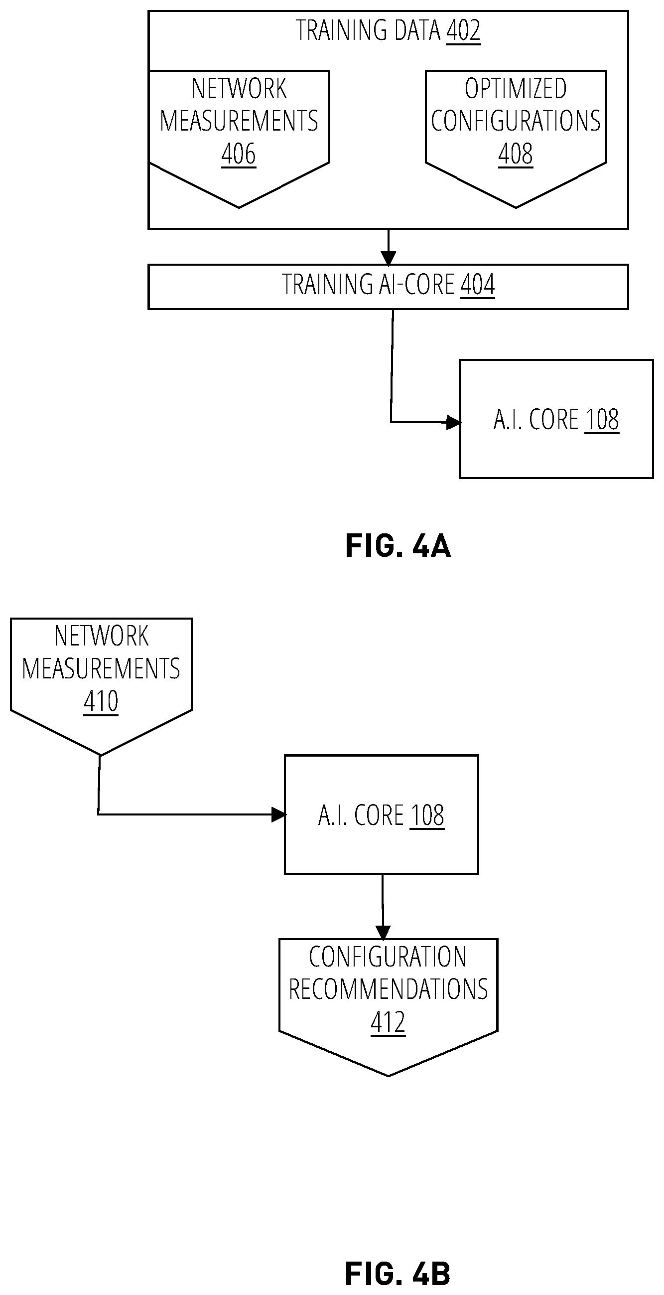 Patent US12581328 Figure 4 – Requesting an unscheduled radio resource management (RRM) operation