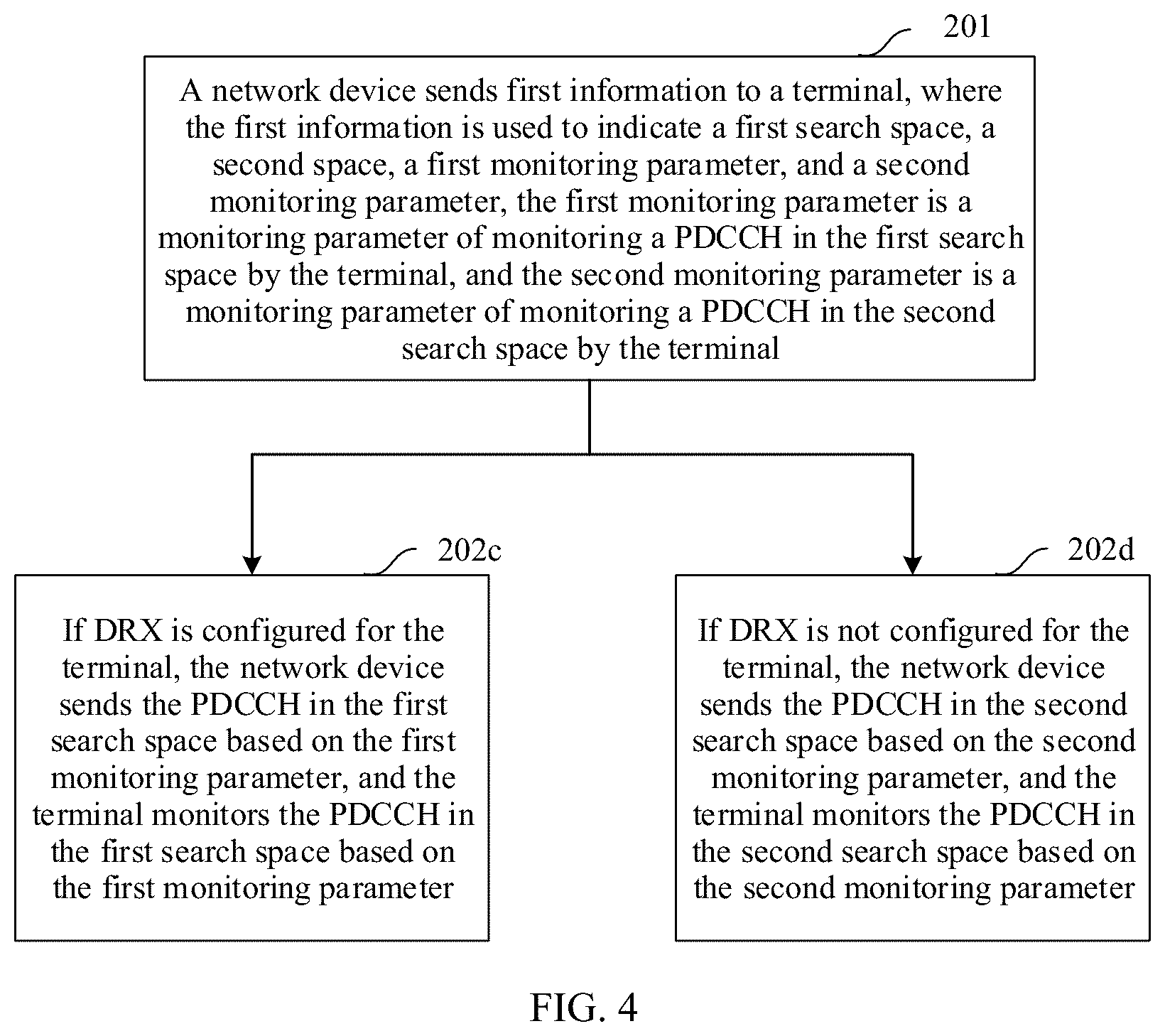 Patent US12581330 Figure 3 – Communication method and communications device