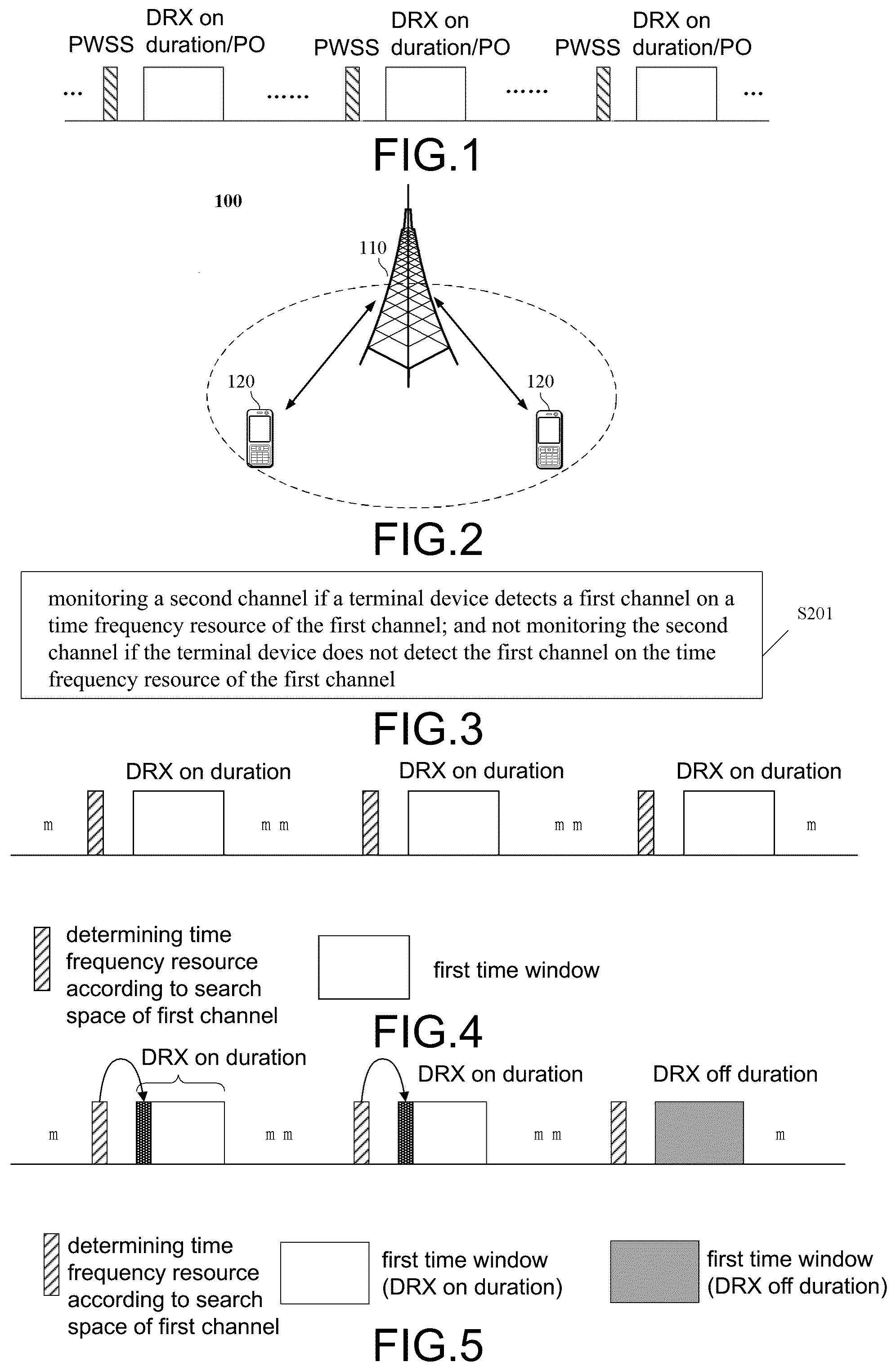 Patent US12581331 — Channel transmission method, device and storage medium — Figure 1