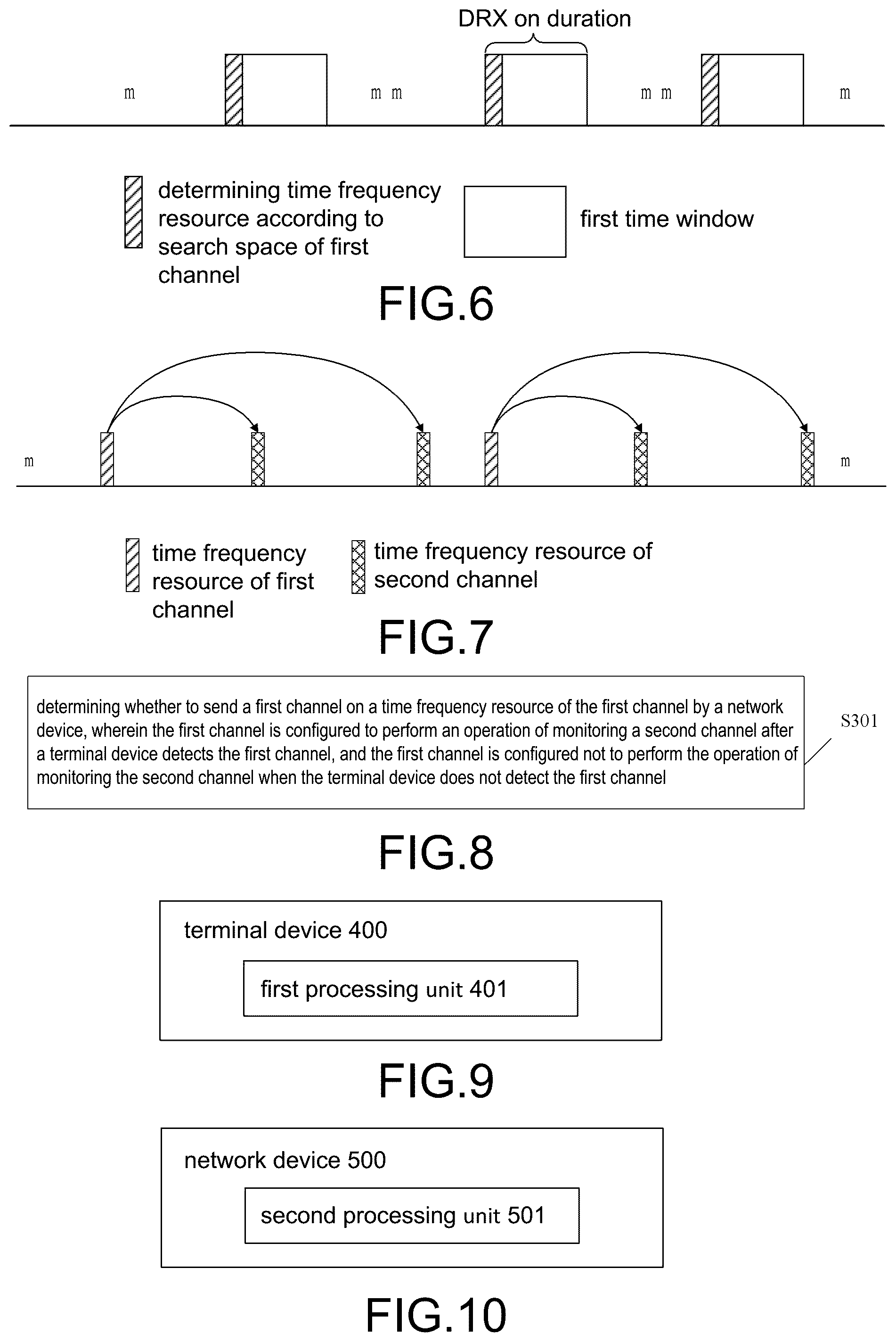 Patent US12581331 Figure 2 – Channel transmission method, device and storage medium