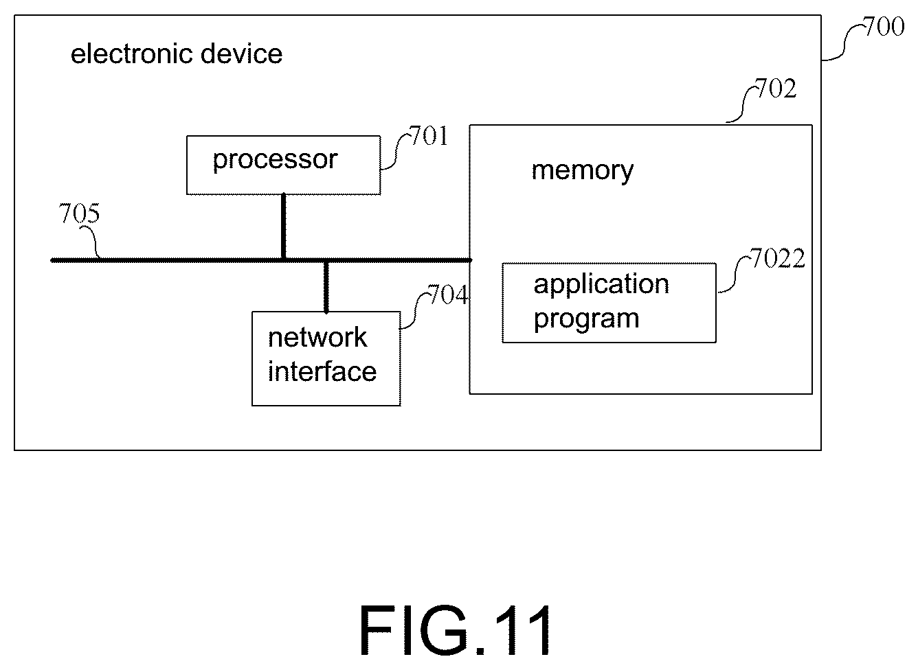 Patent US12581331 Figure 3 – Channel transmission method, device and storage medium