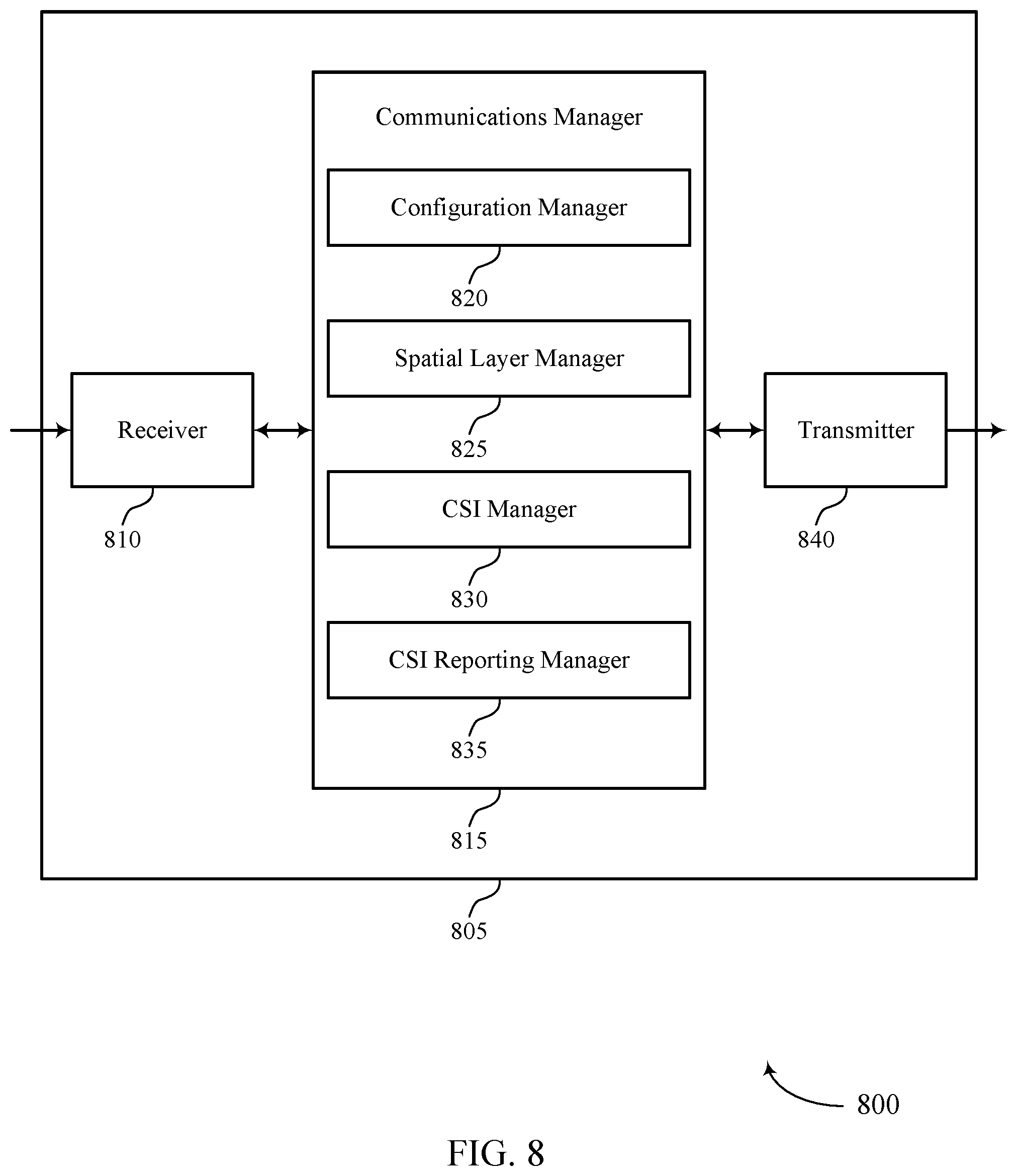 Patent US12581332 Figure 8 – Channel status report based on sounding reference signal resource usage in full duplex