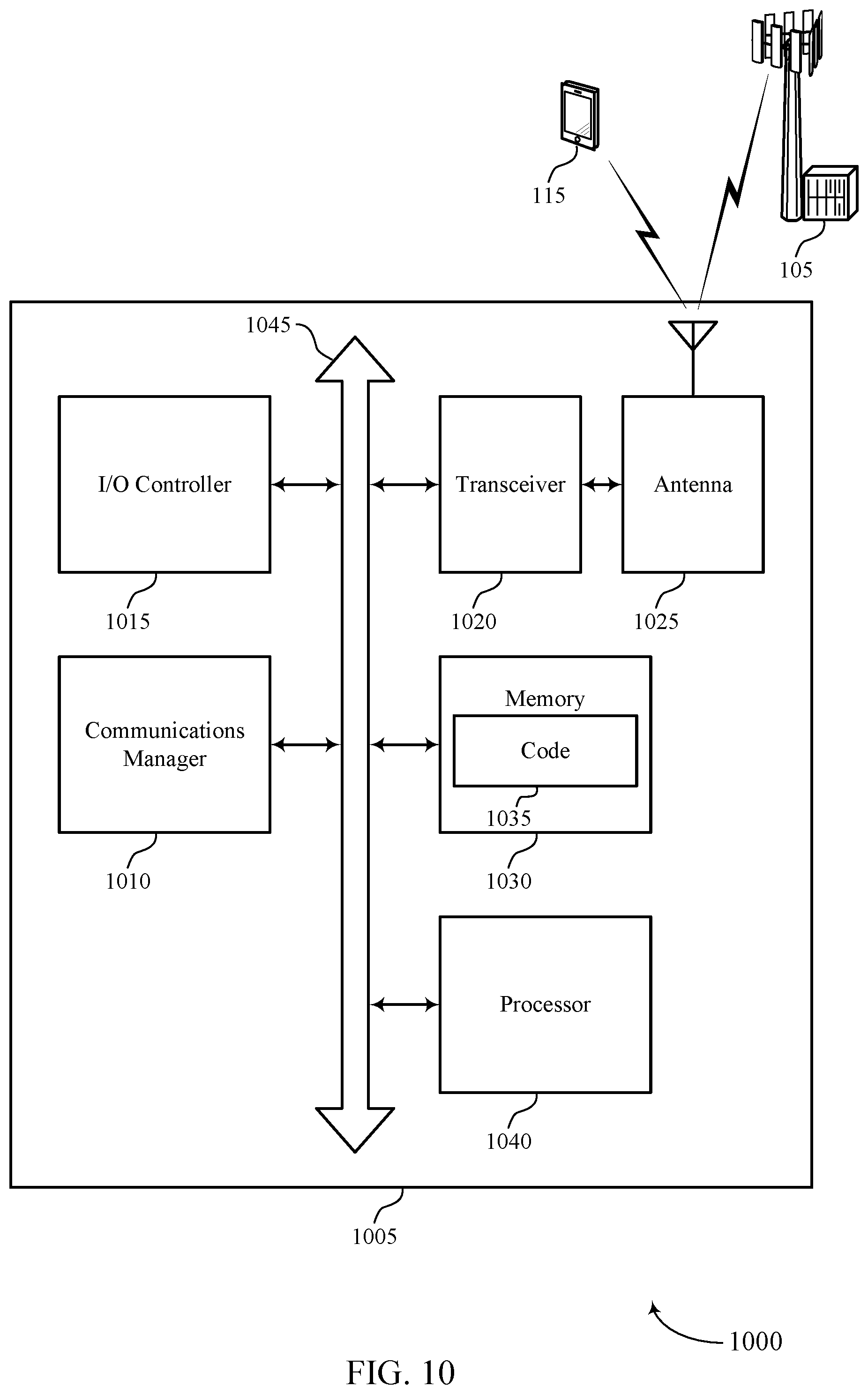 Patent US12581332 Figure 10 – Channel status report based on sounding reference signal resource usage in full duplex