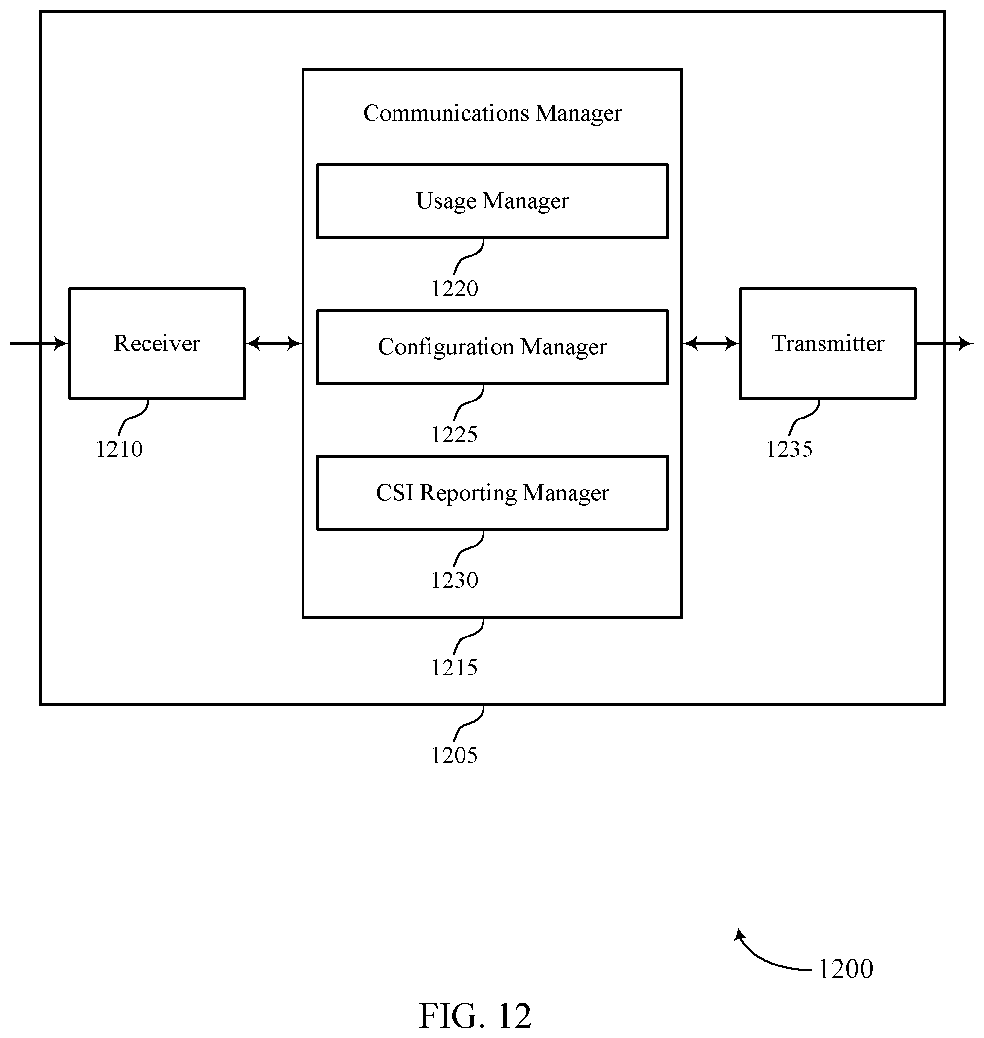 Patent US12581332 Figure 12 – Channel status report based on sounding reference signal resource usage in full duplex