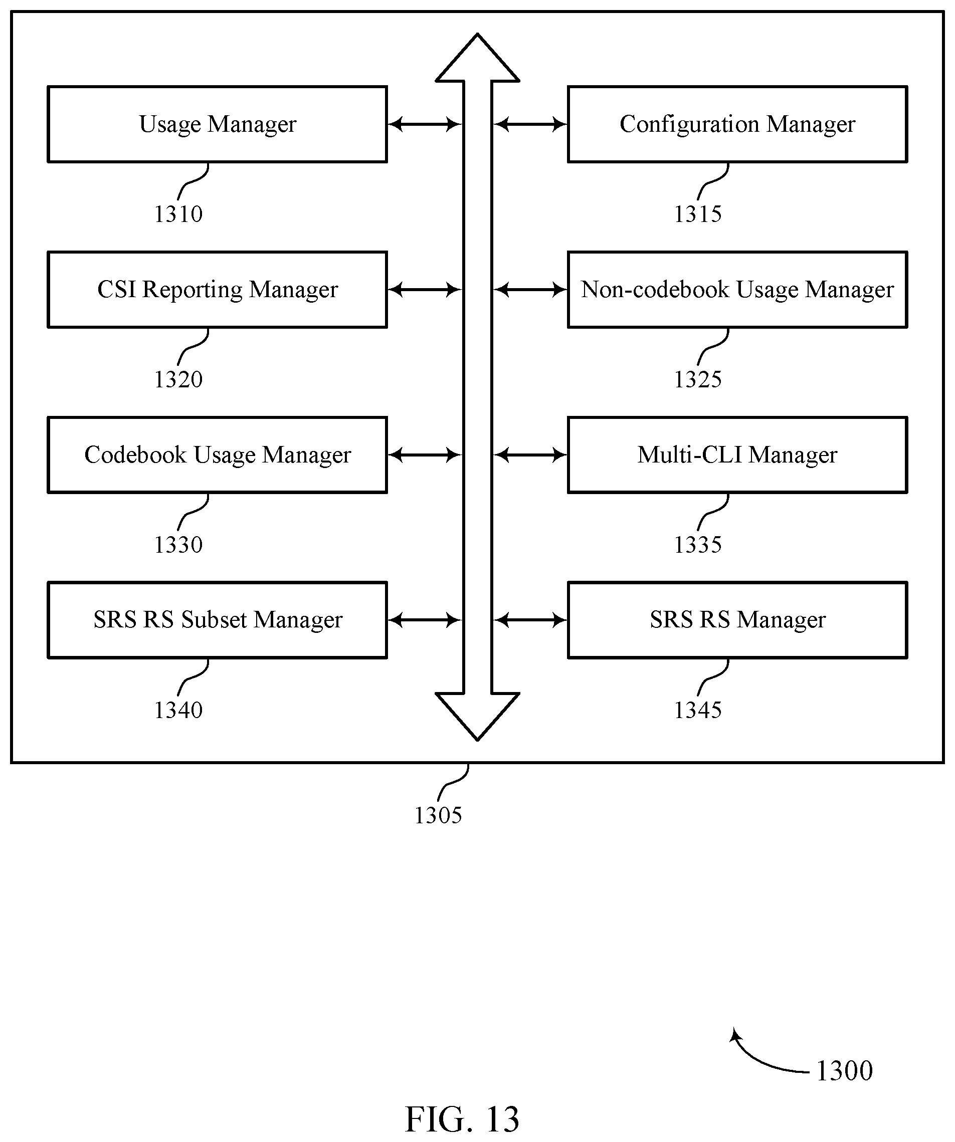 Patent US12581332 Figure 13 – Channel status report based on sounding reference signal resource usage in full duplex