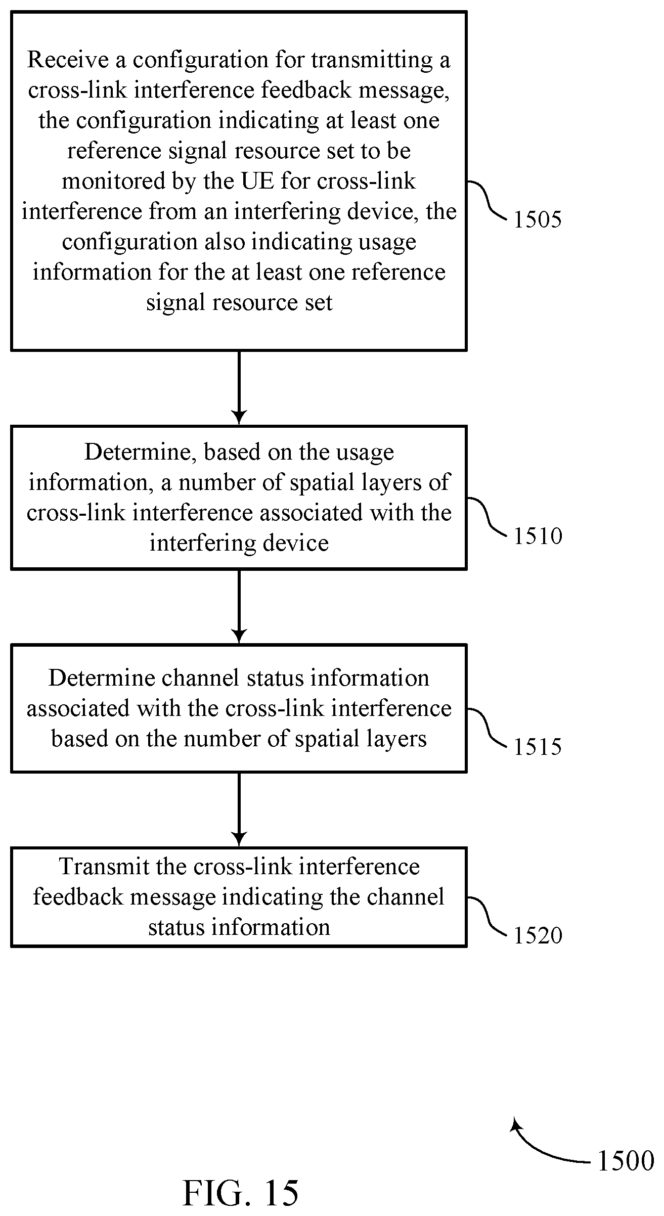 Patent US12581332 Figure 15 – Channel status report based on sounding reference signal resource usage in full duplex