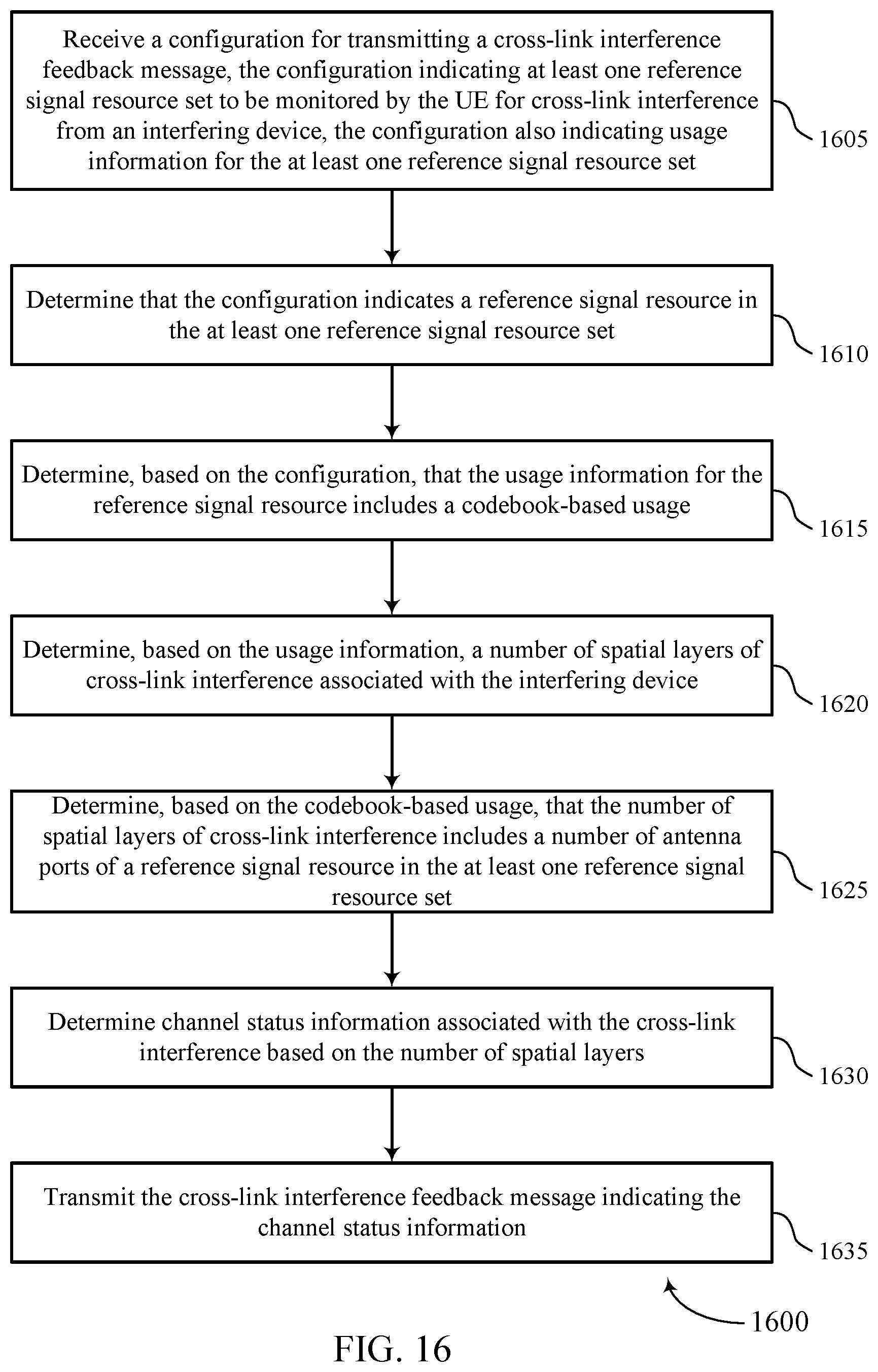 Patent US12581332 Figure 16 – Channel status report based on sounding reference signal resource usage in full duplex