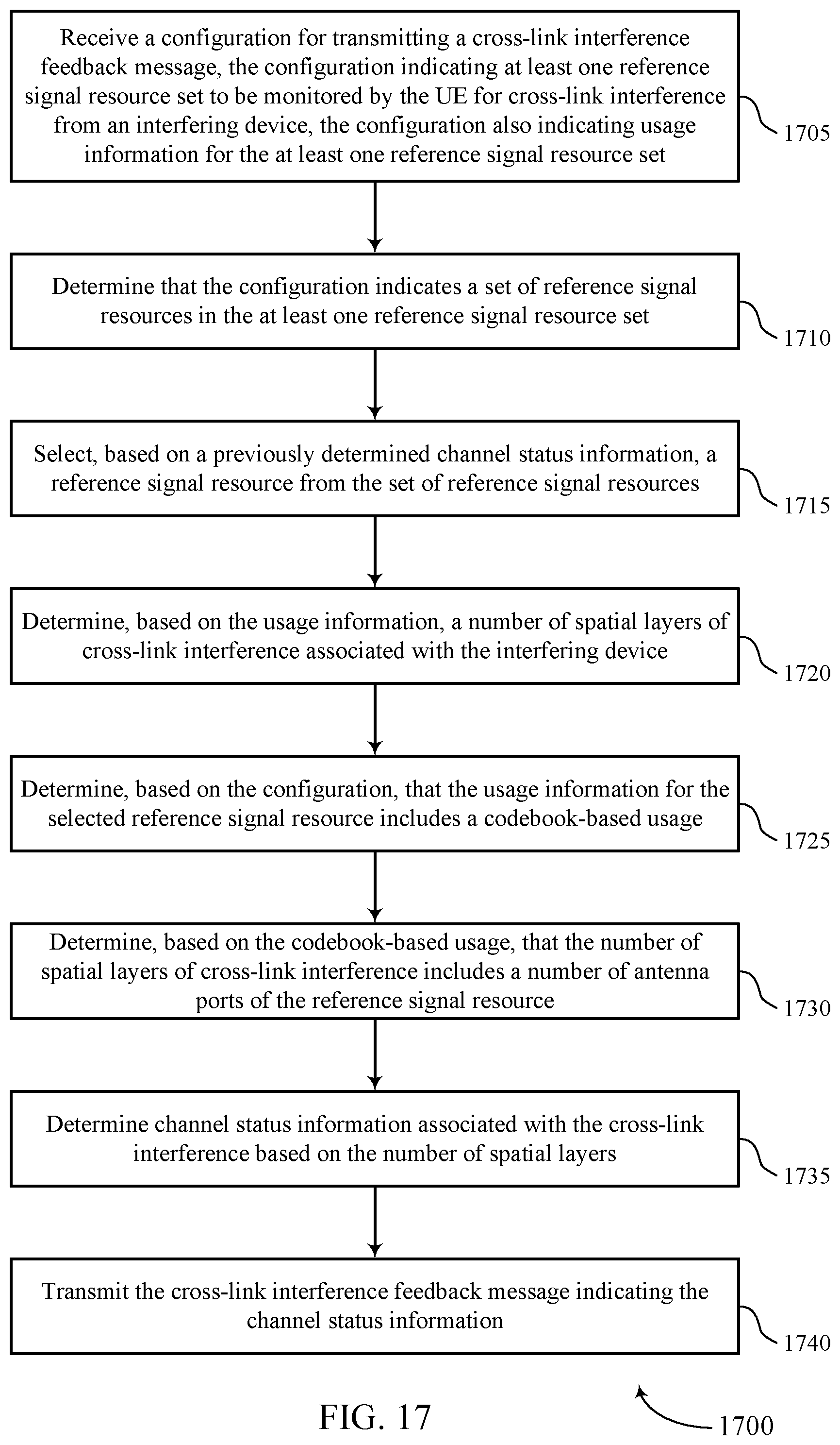 Patent US12581332 Figure 17 – Channel status report based on sounding reference signal resource usage in full duplex