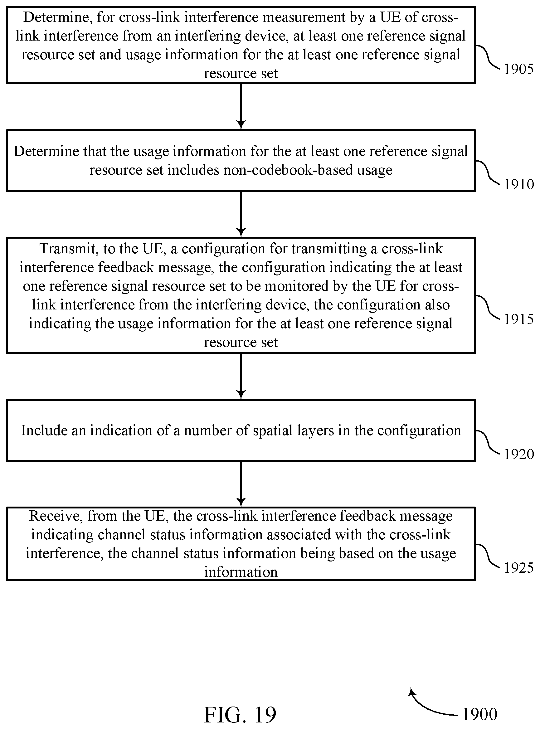 Patent US12581332 Figure 19 – Channel status report based on sounding reference signal resource usage in full duplex