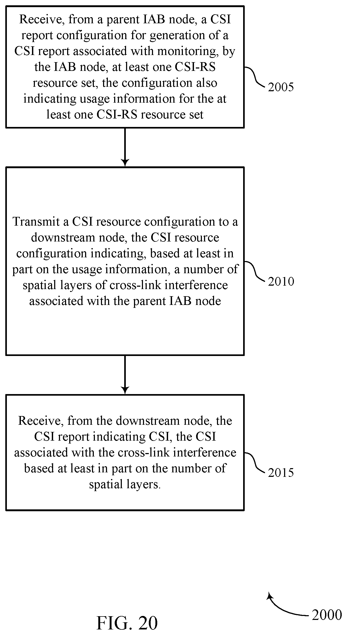 Patent US12581332 Figure 20 – Channel status report based on sounding reference signal resource usage in full duplex