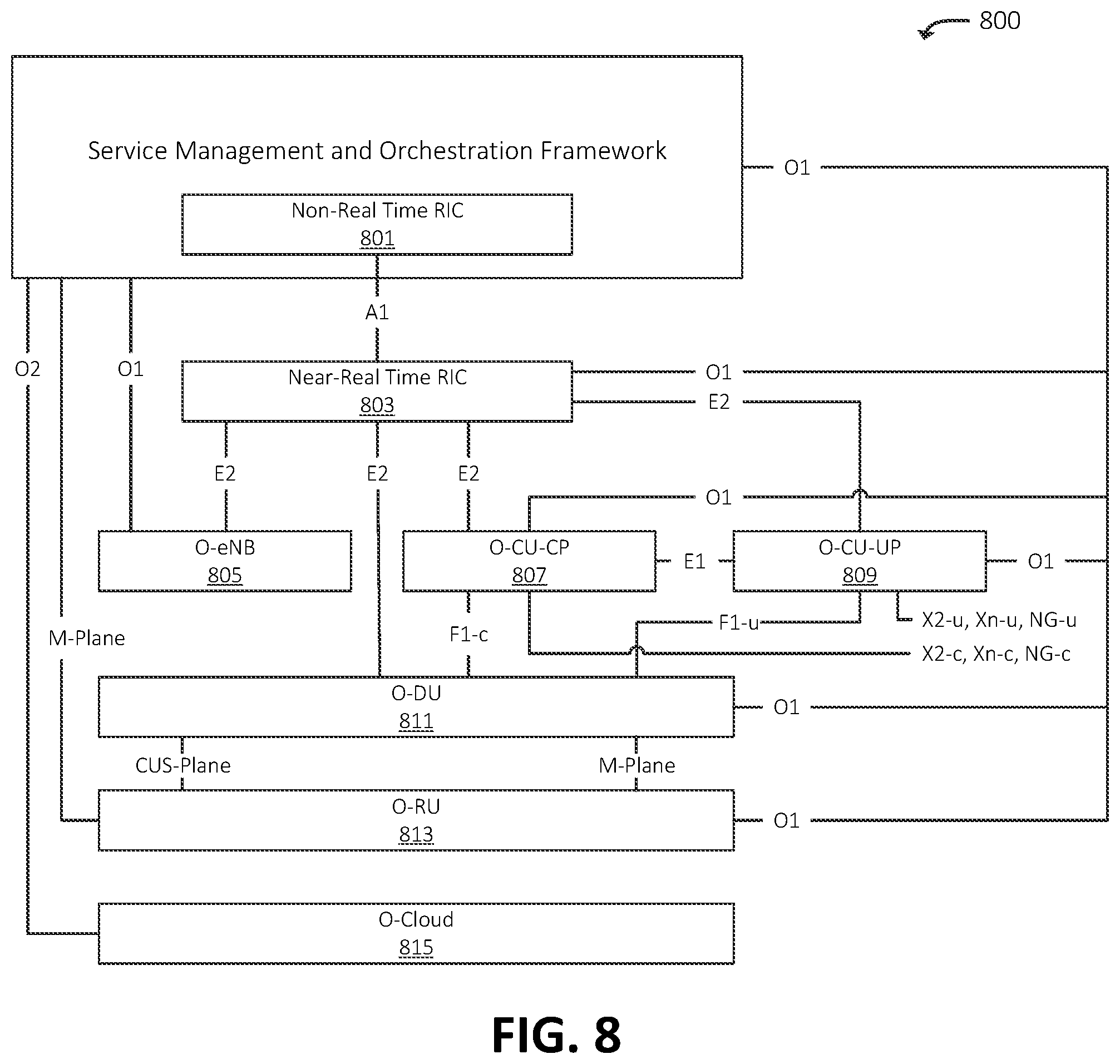 Patent US12581333 Figure 8 – Systems and methods for granular network configuration via network exposure function
